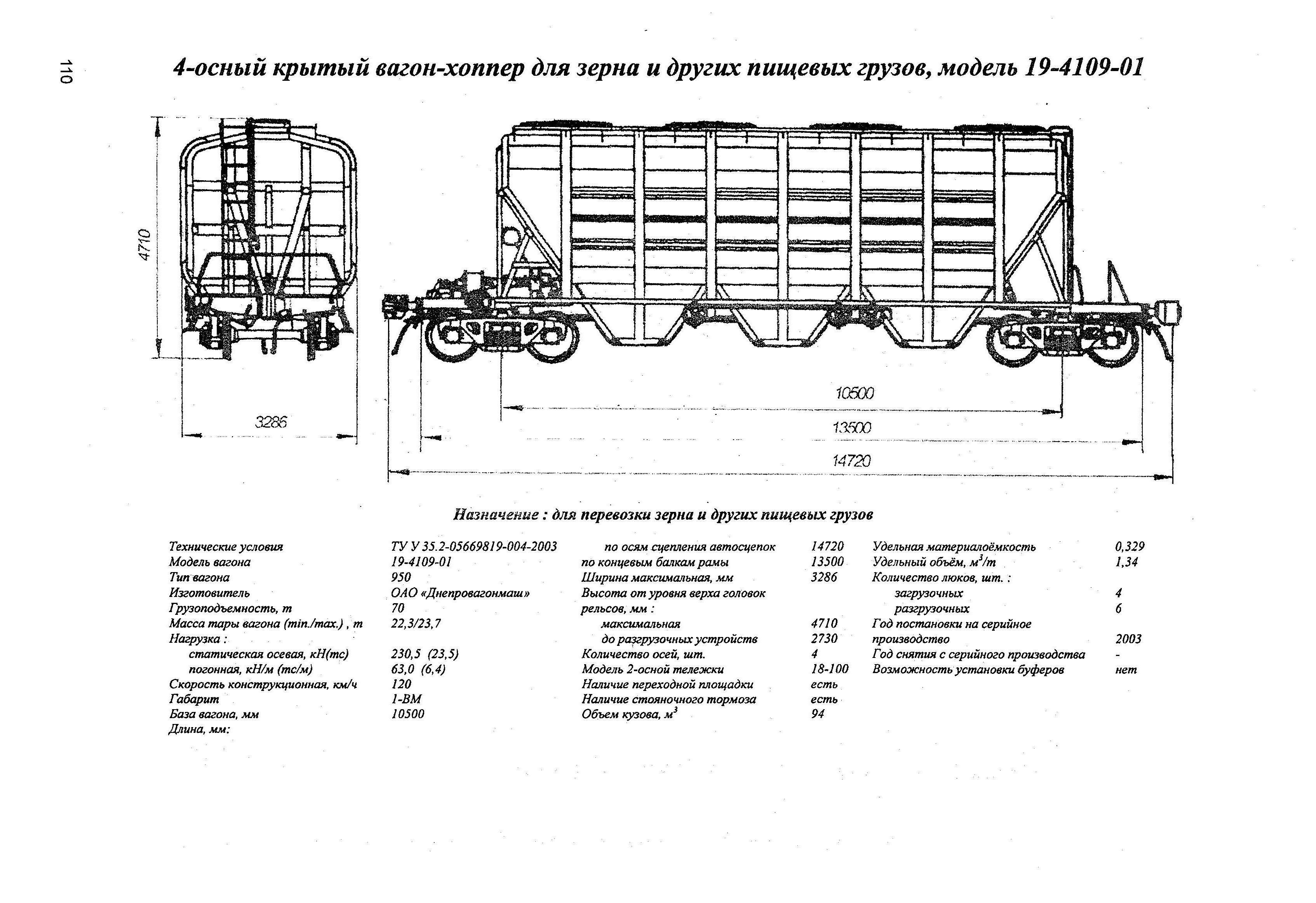 4-осный крытый вагон-хоппер для зерна и других пищевых грузов, модель 19-4109-01