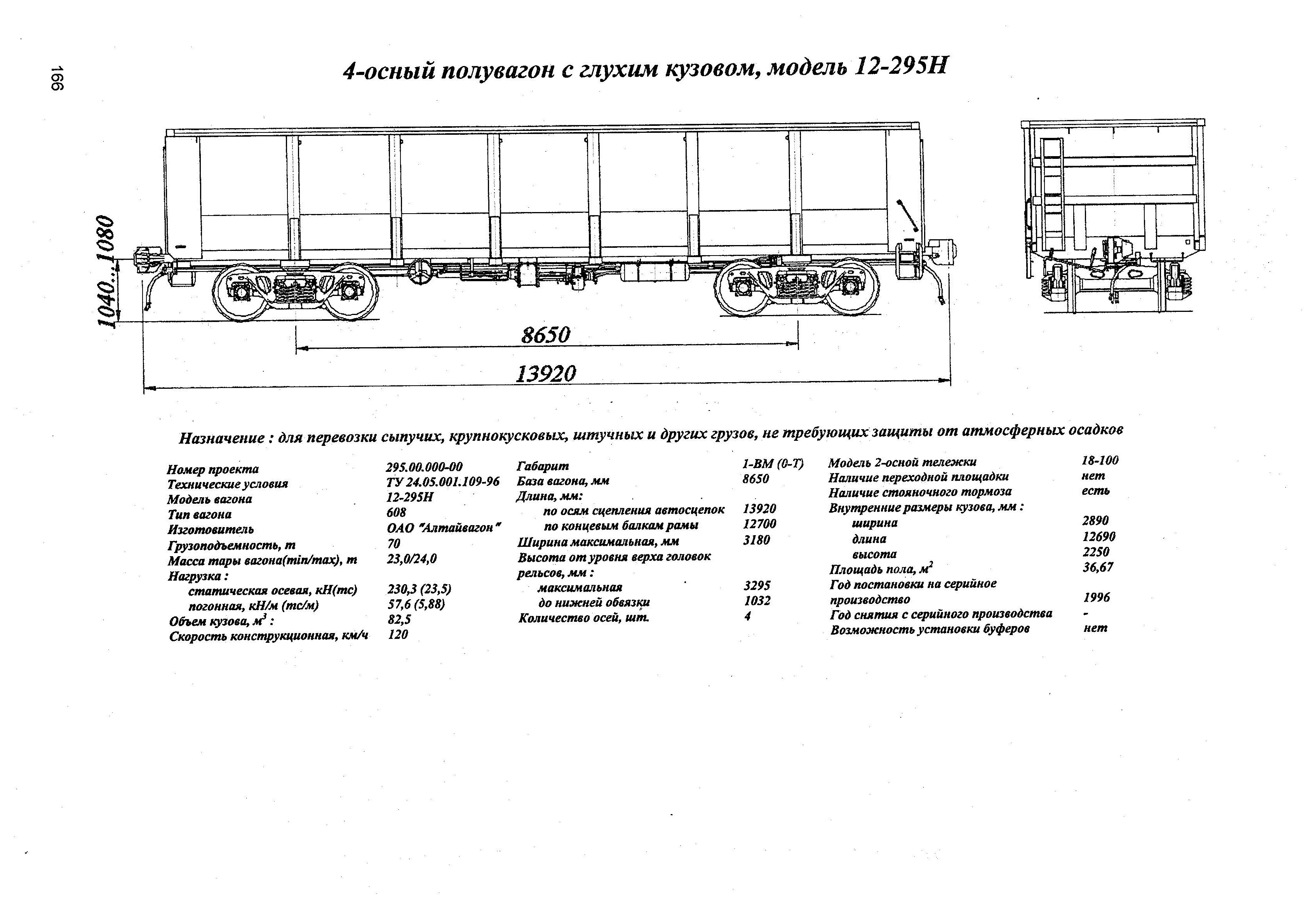 4-осный полувагон с глухим кузовом, модель 12-295Н