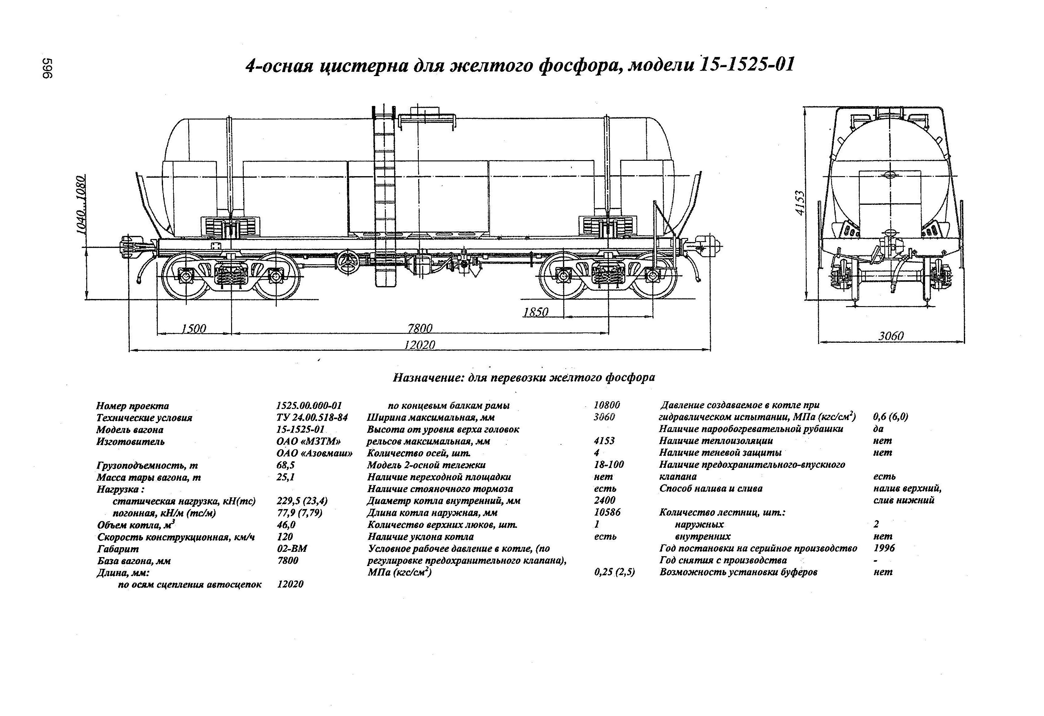4-осная цистерна для желтого фосфора, модели 15-1525-01