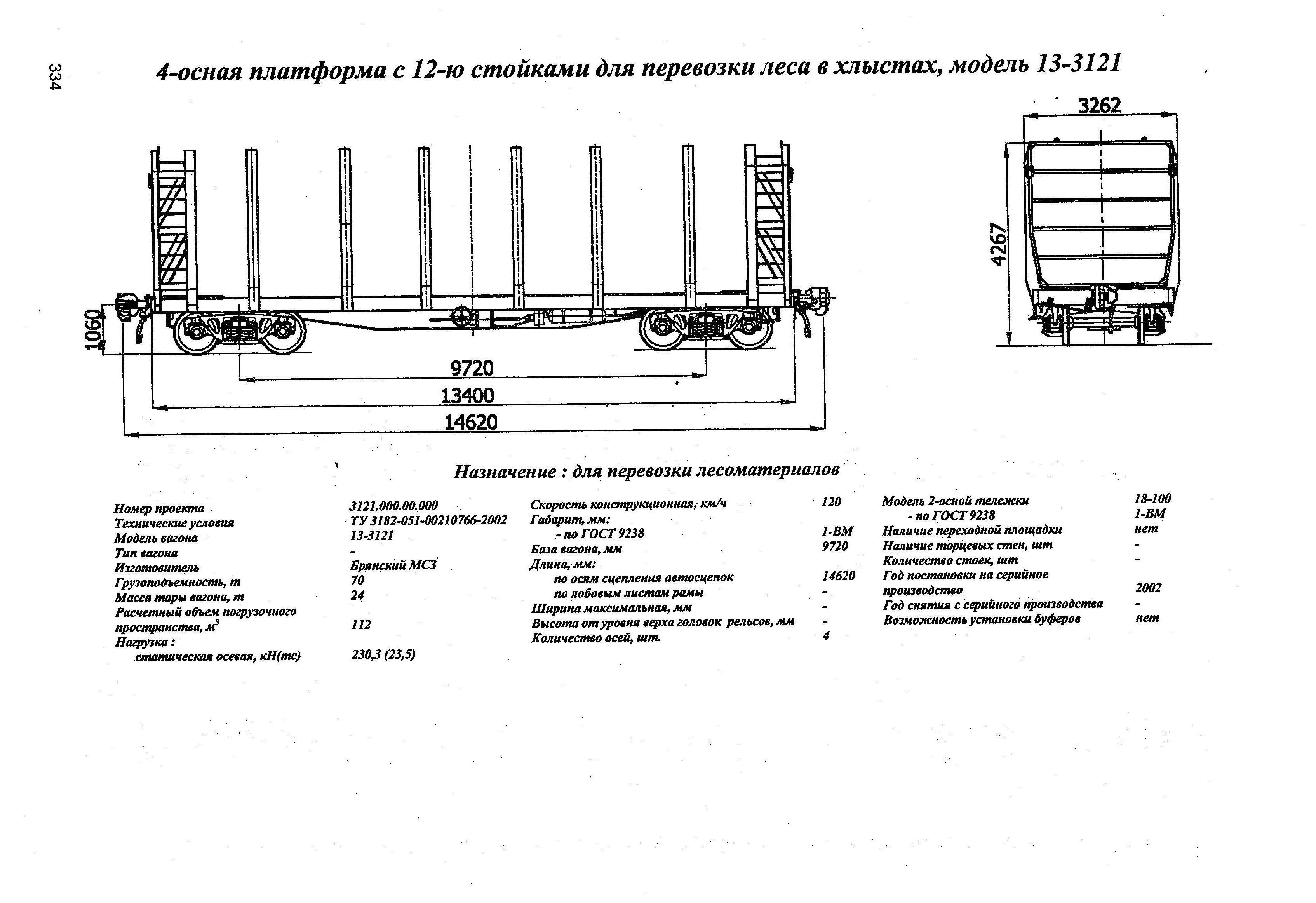 4-осная платформа с 12-ю стойками для перевозки леса в хлыстах, модель 13-3121