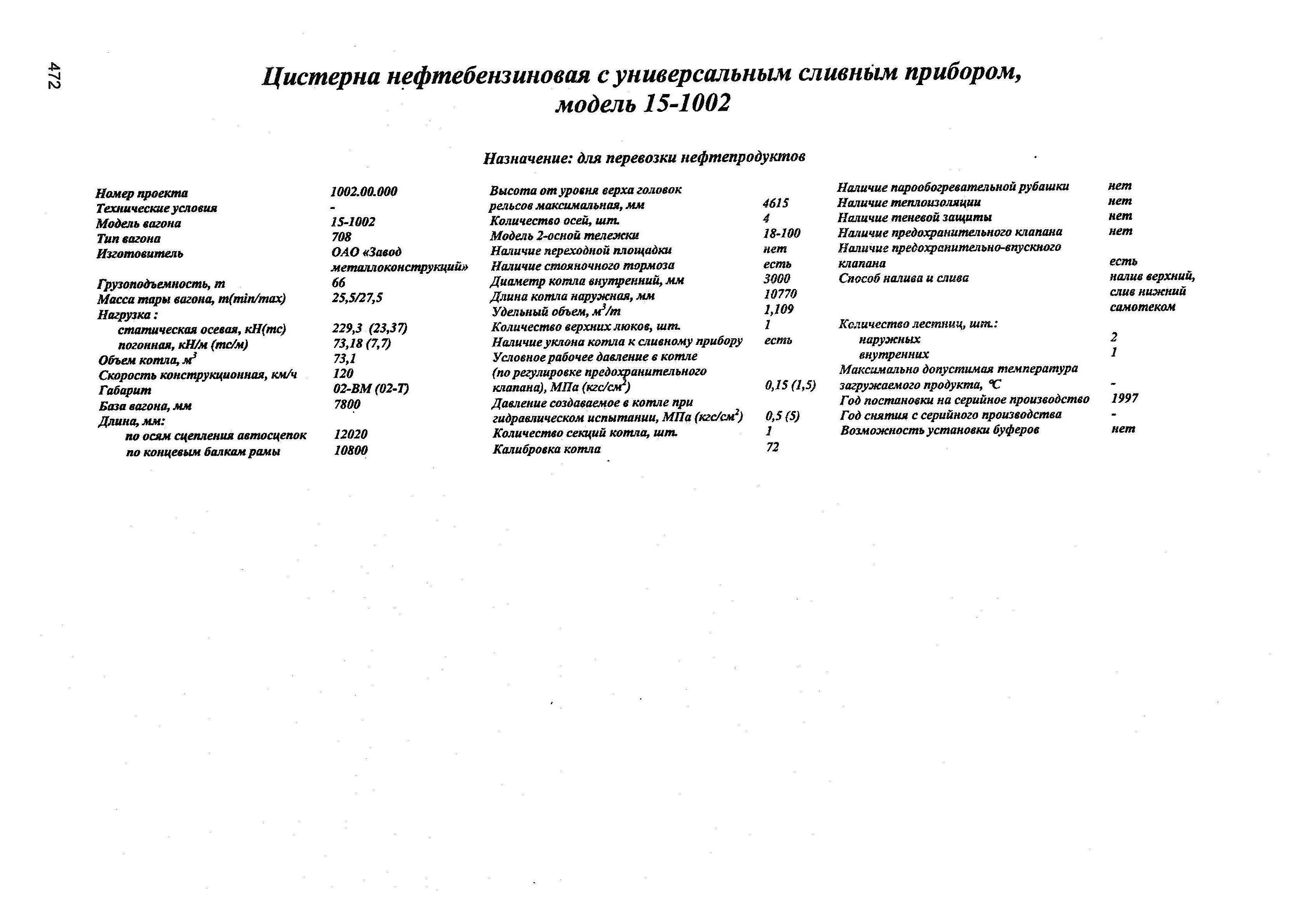 Цистерна нефтебензиновая с универсальным сливньш прибором, модель 15-1002