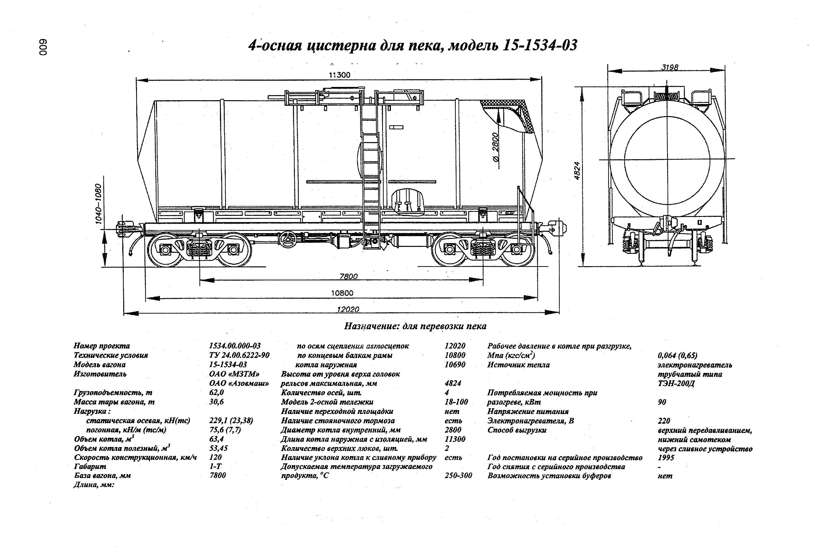 4-осная цистерна для пека, модель 15-1534-03