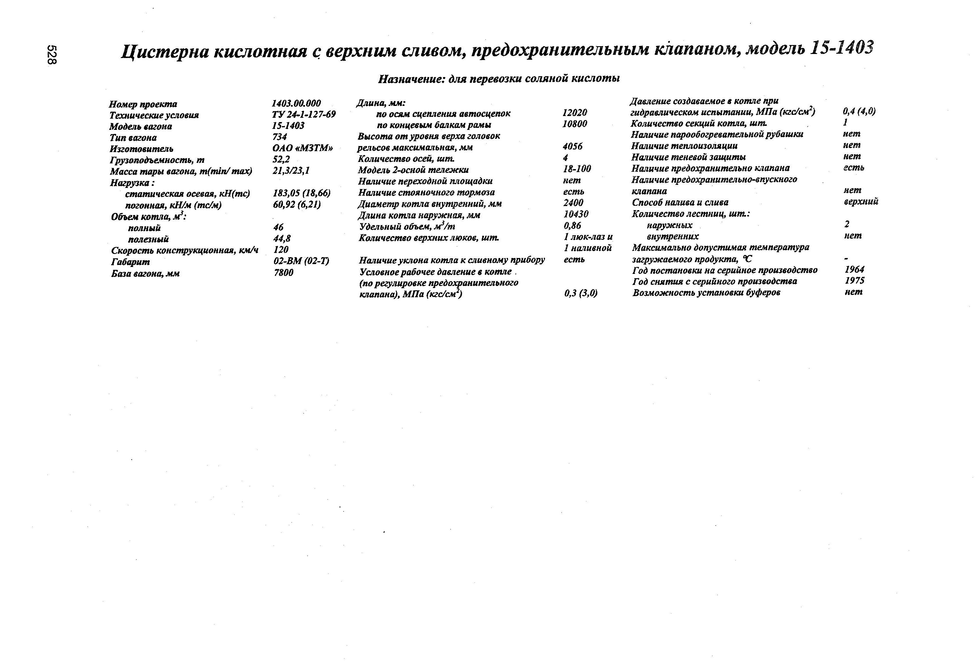 Цистерна кислотная с верхним сливом, предохранительным клапаном, модель 15-1403