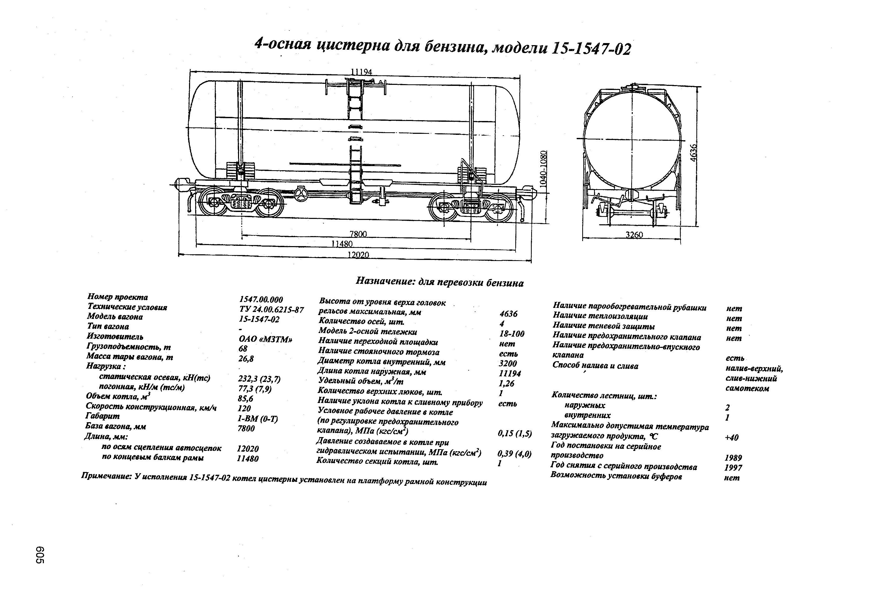 4-осная цистерна для бензина, модели 15-1547-02