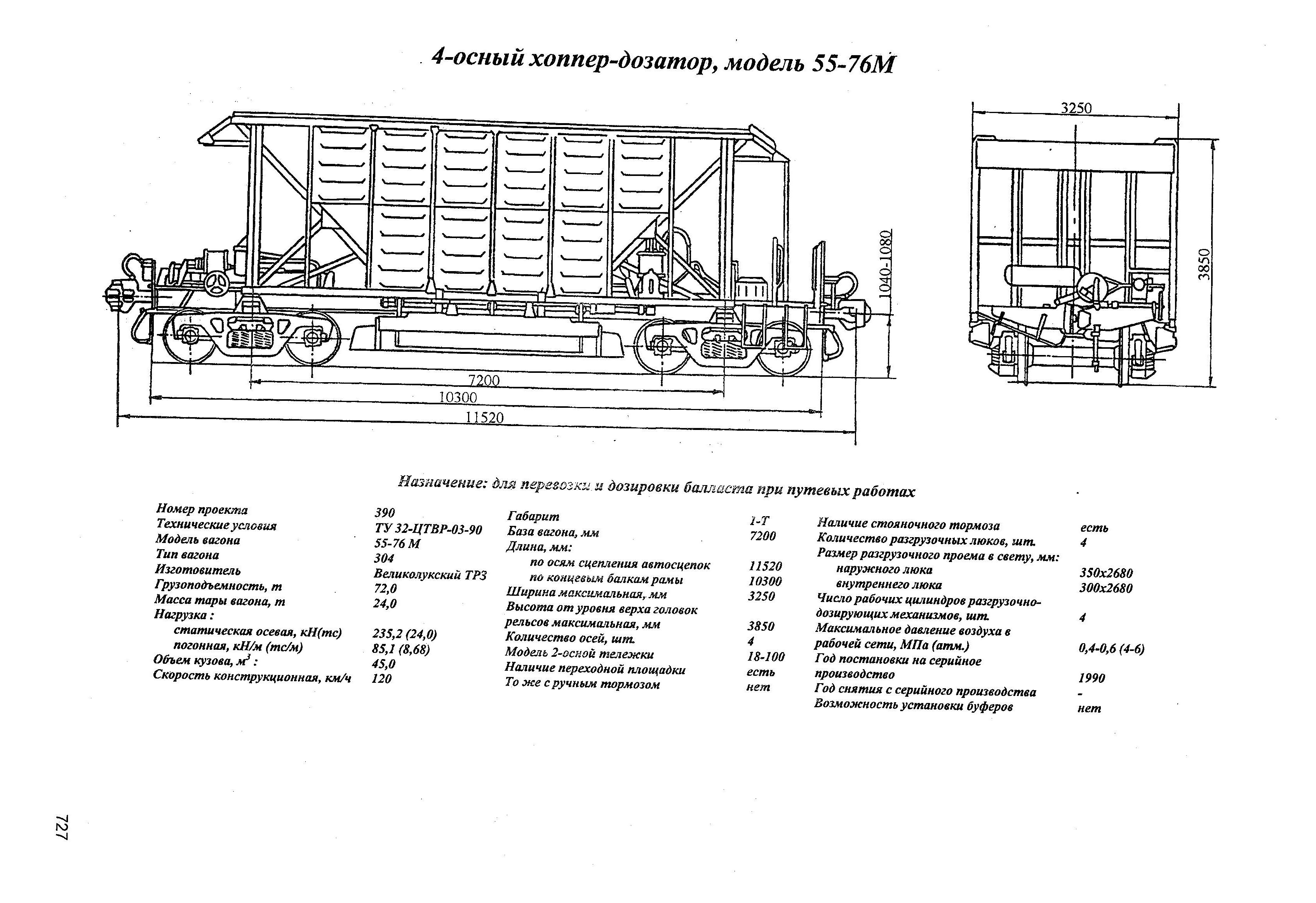 4-осный хоппер-дозатор, модель 55-76М