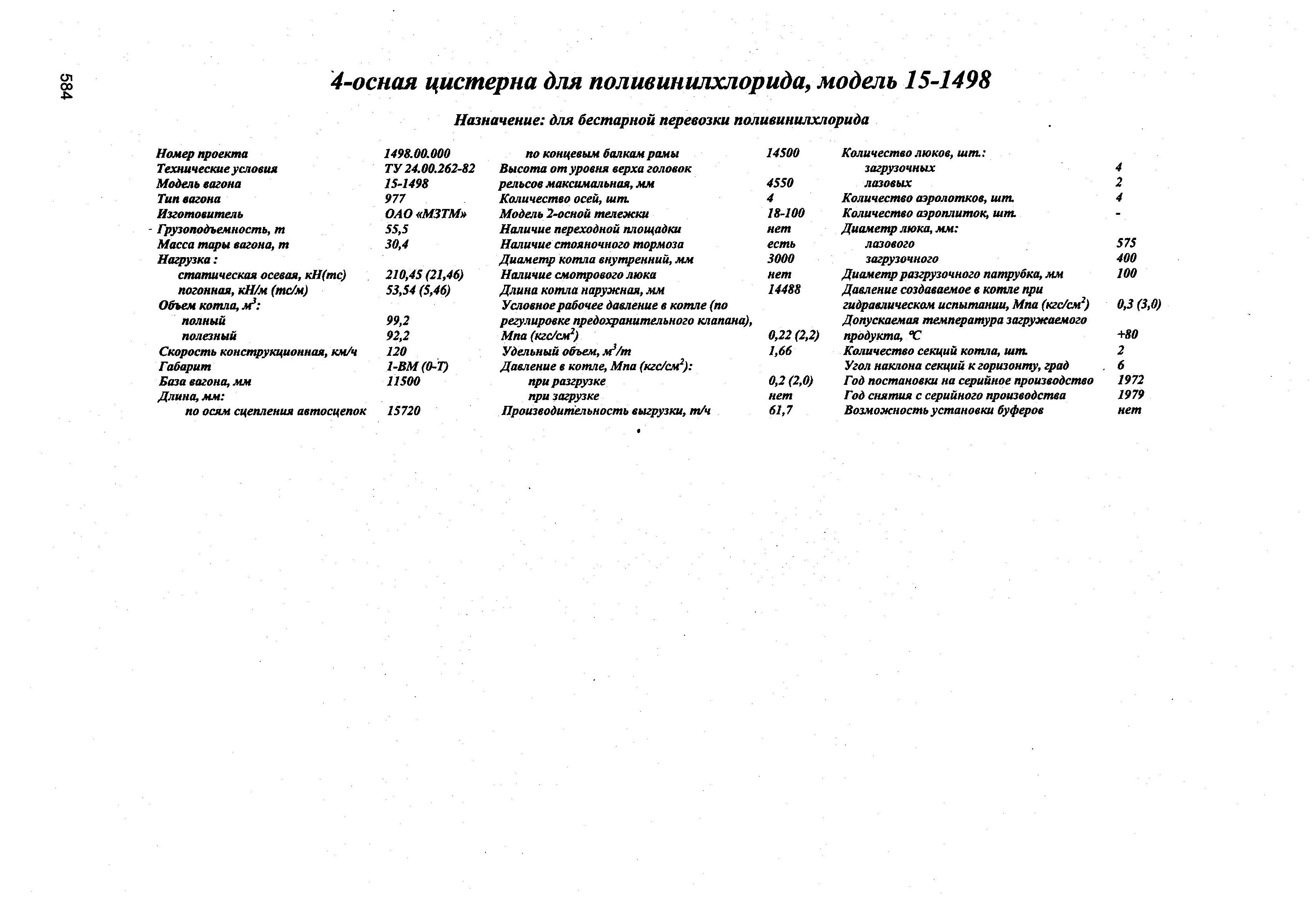4-осная цистерна для поливинилхлорида, модель 15-1498