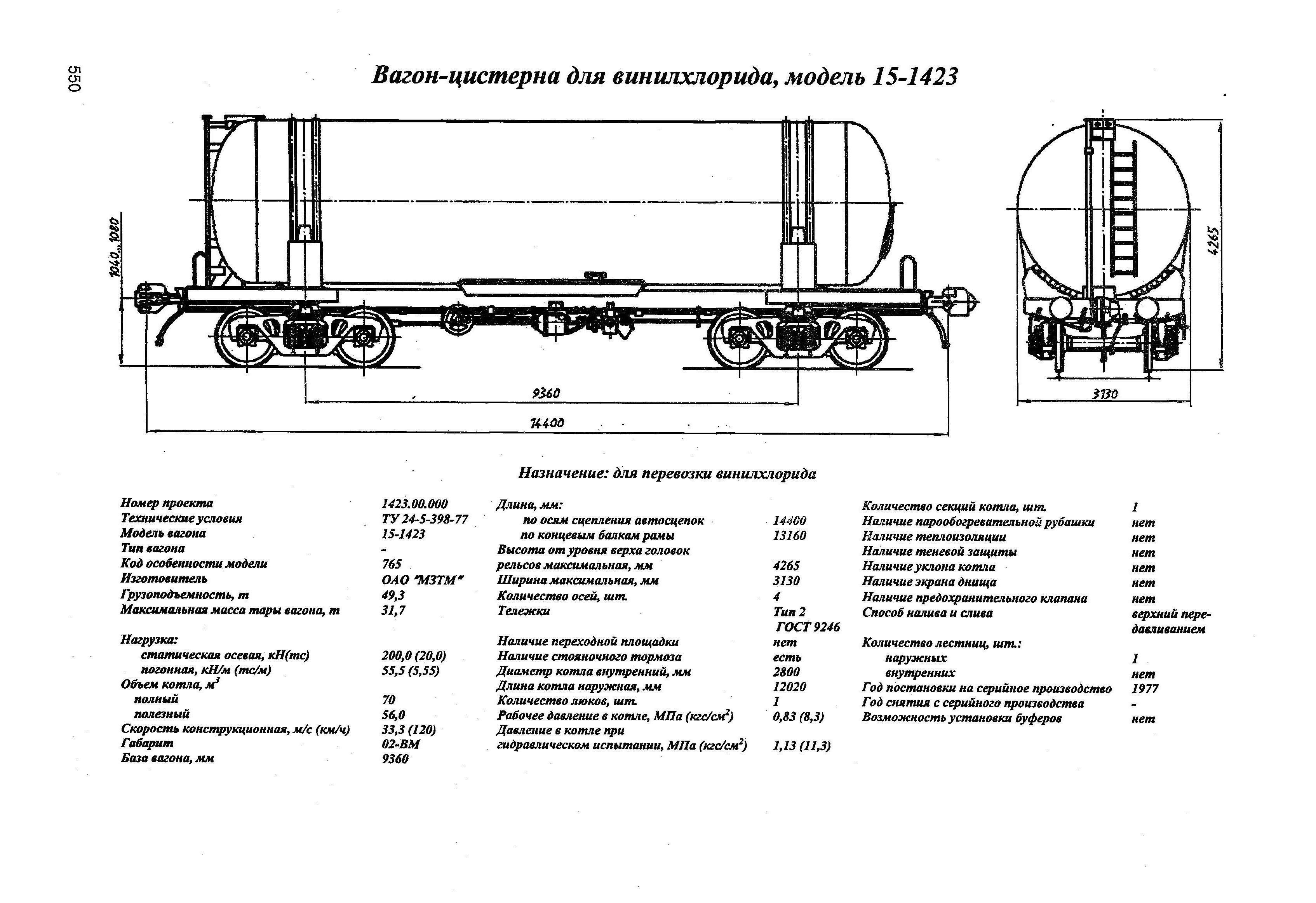 Вагон-цистерна для винилхлорида, модель 15-1423
