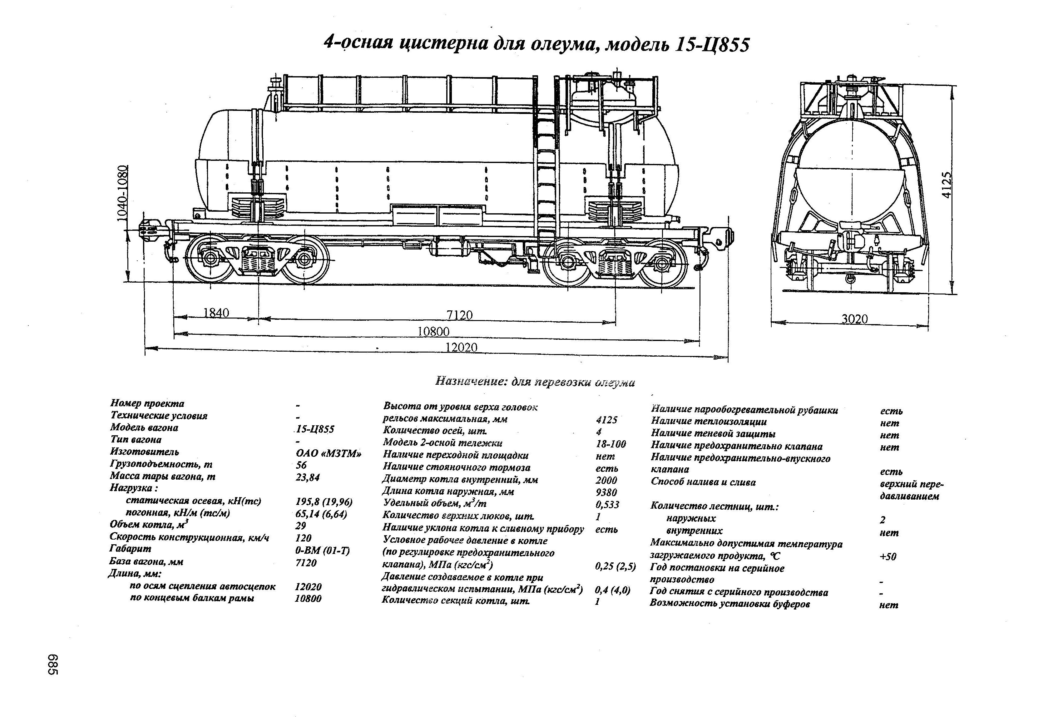 4-осная цистерна для олеума, модель 15-Ц855