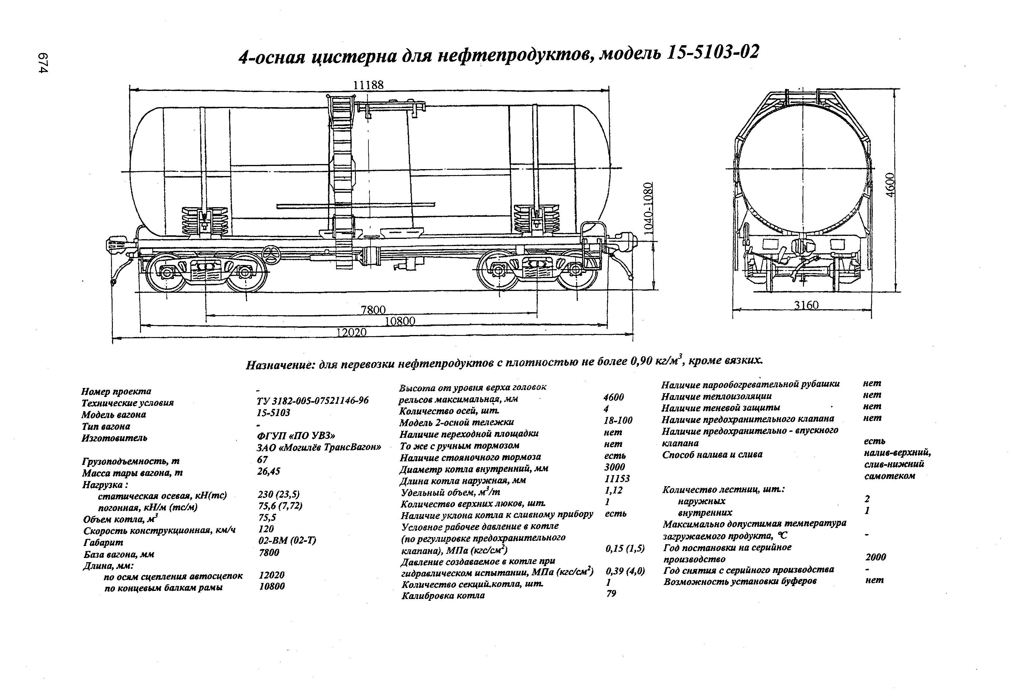 4-осная цистерна для нефтепродуктов, модель 15-5103-02