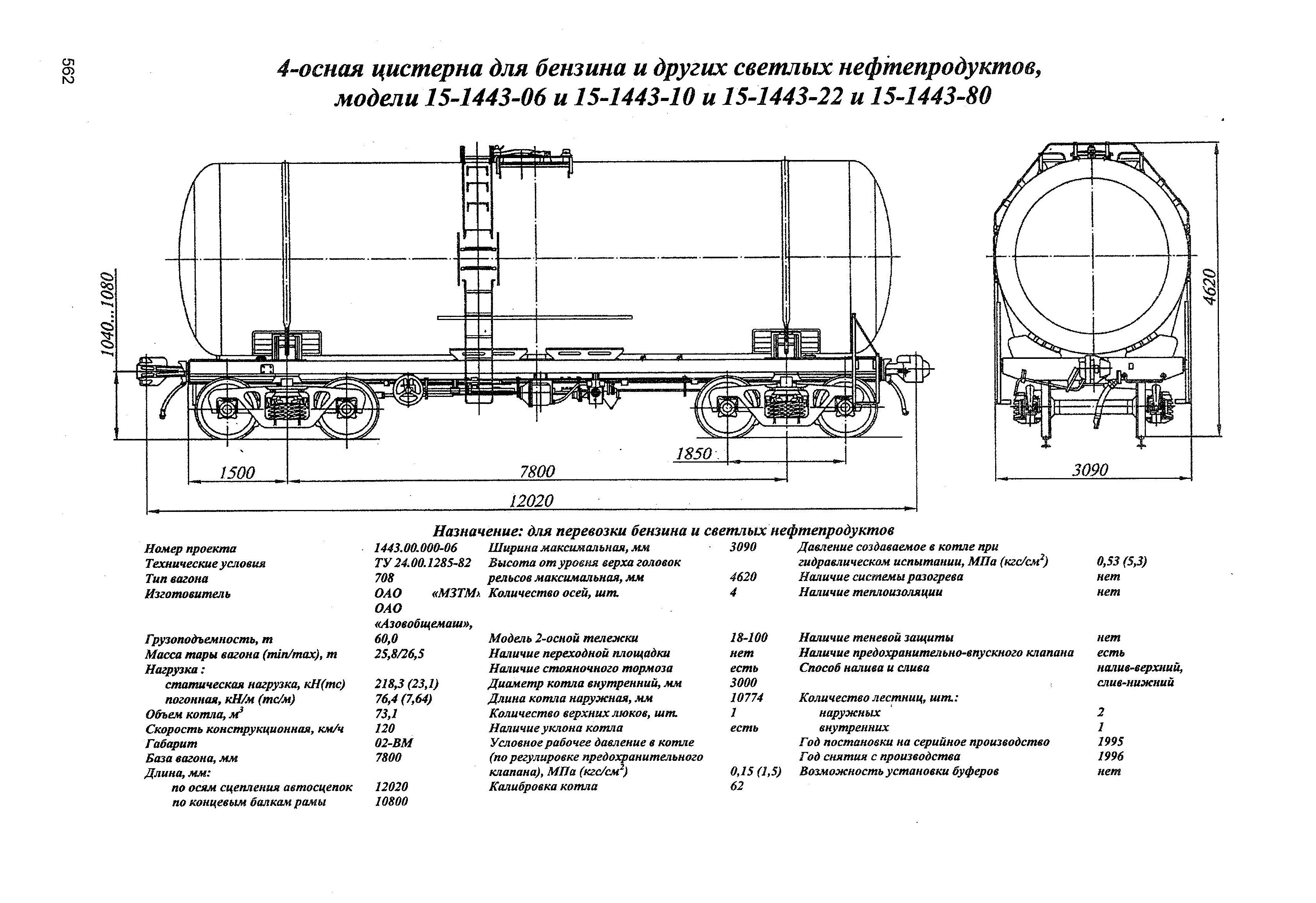 4-осная цистерна для бензина и других светлых нефтепродуктов, модели 15-1443-06 и 15-1443-10 и 15-1443-22 и 15-1443-80
