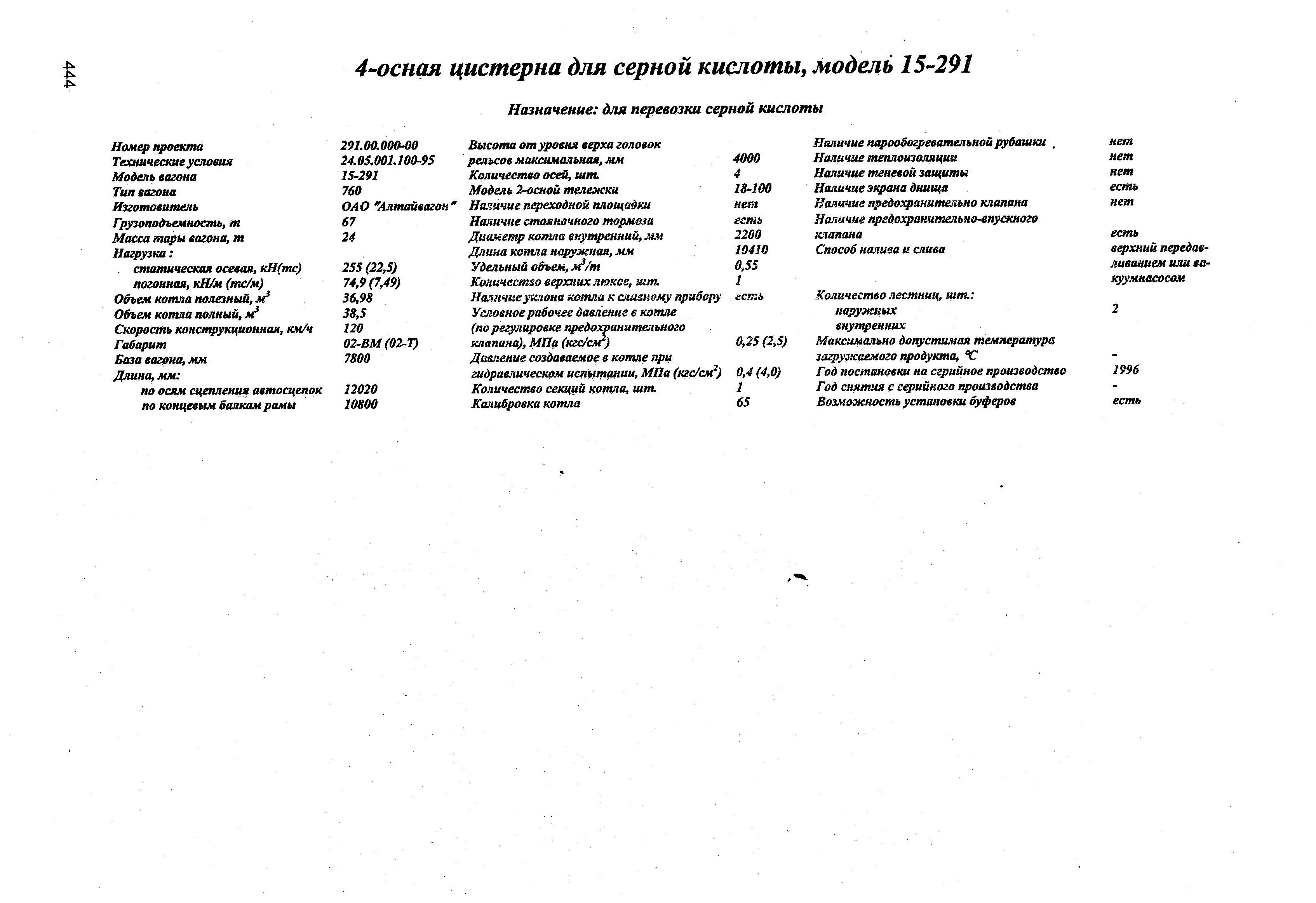 4-осная цистерна для серной кислоты, модель 15-291