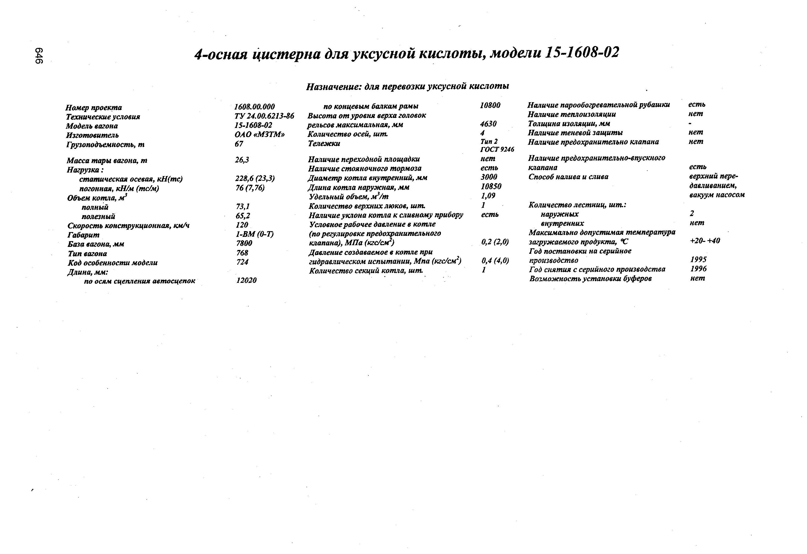 4-осная цистерна для уксусной кислоты, модели 15-1608-02