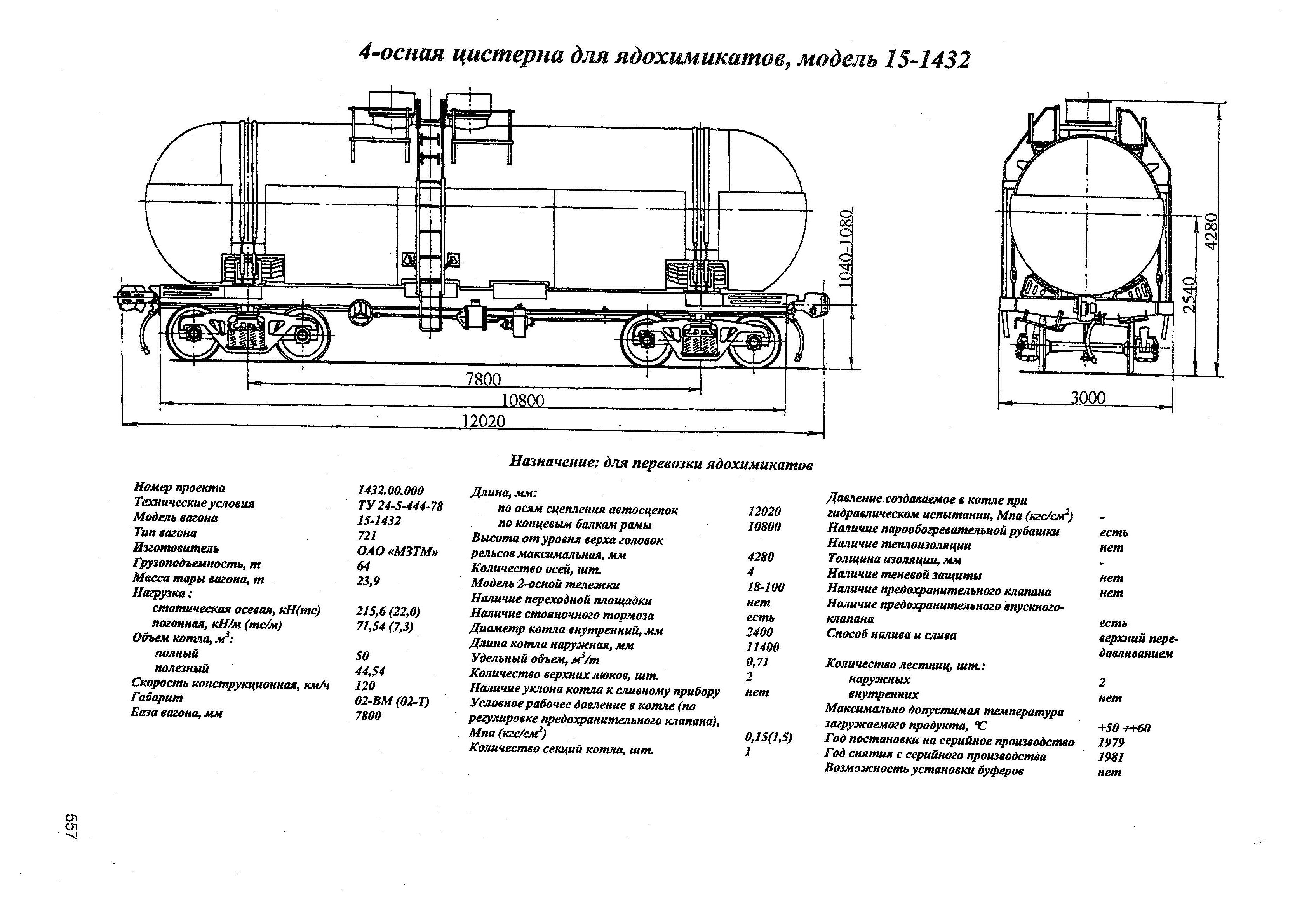 4-осная цистерна для ядохимикатов, модель 15-1432