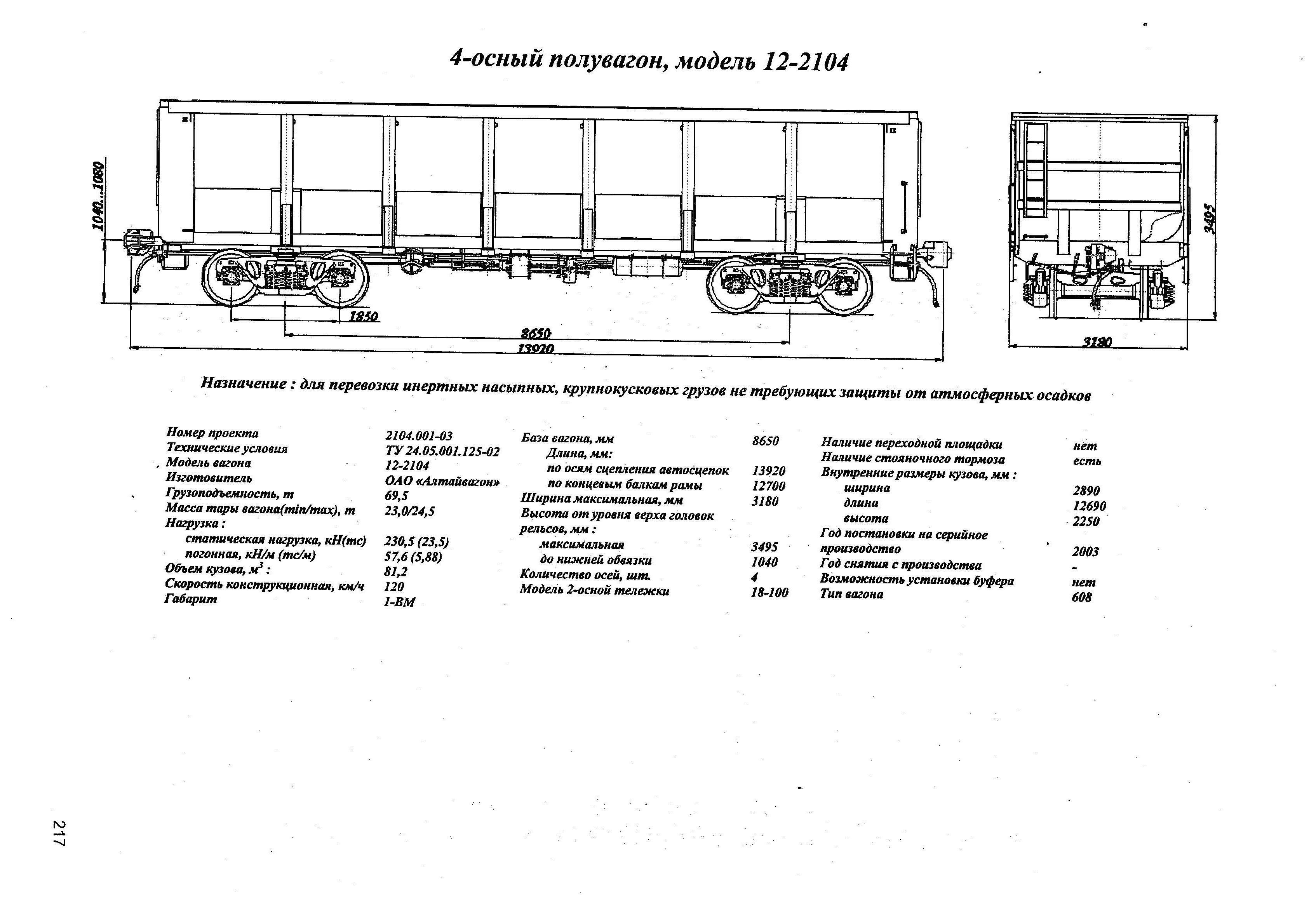 4-осный полувагон, модель 12-2104