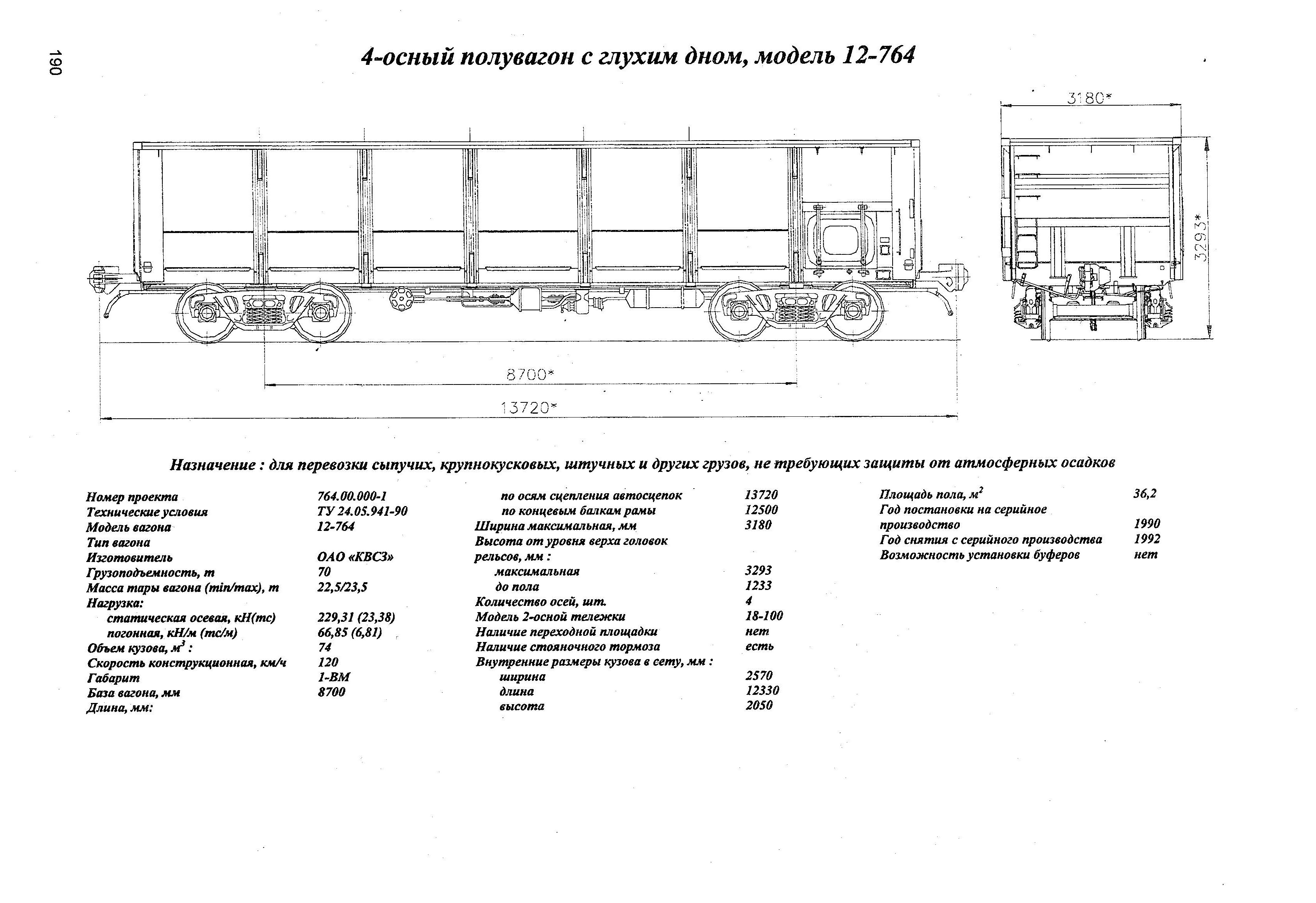 4-осный полувагон с глухим дном, модель 12-764
