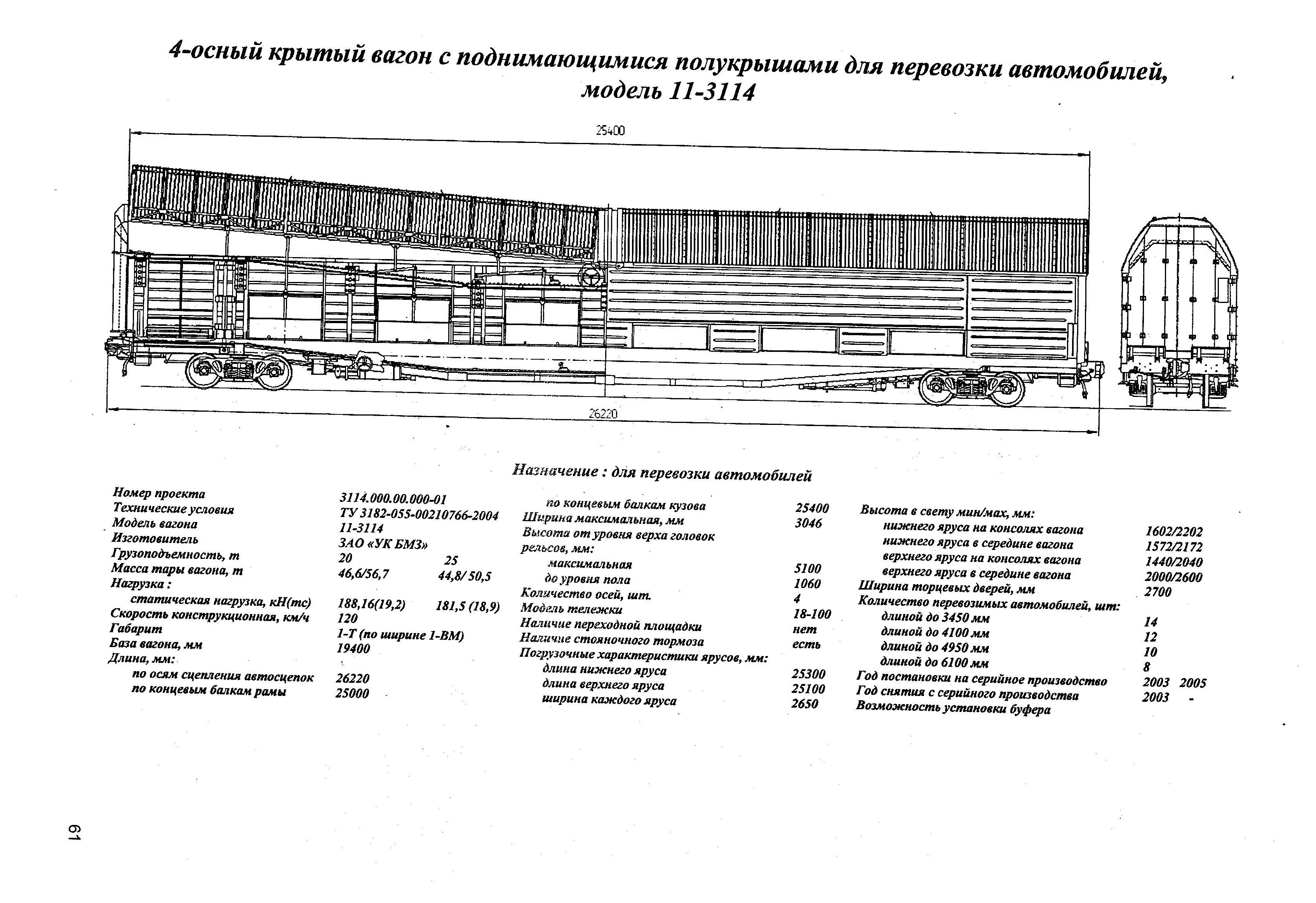4-осный крытый вагон с поднимающимися полукрышами для перевозки автомобилей, модель 11-3114
