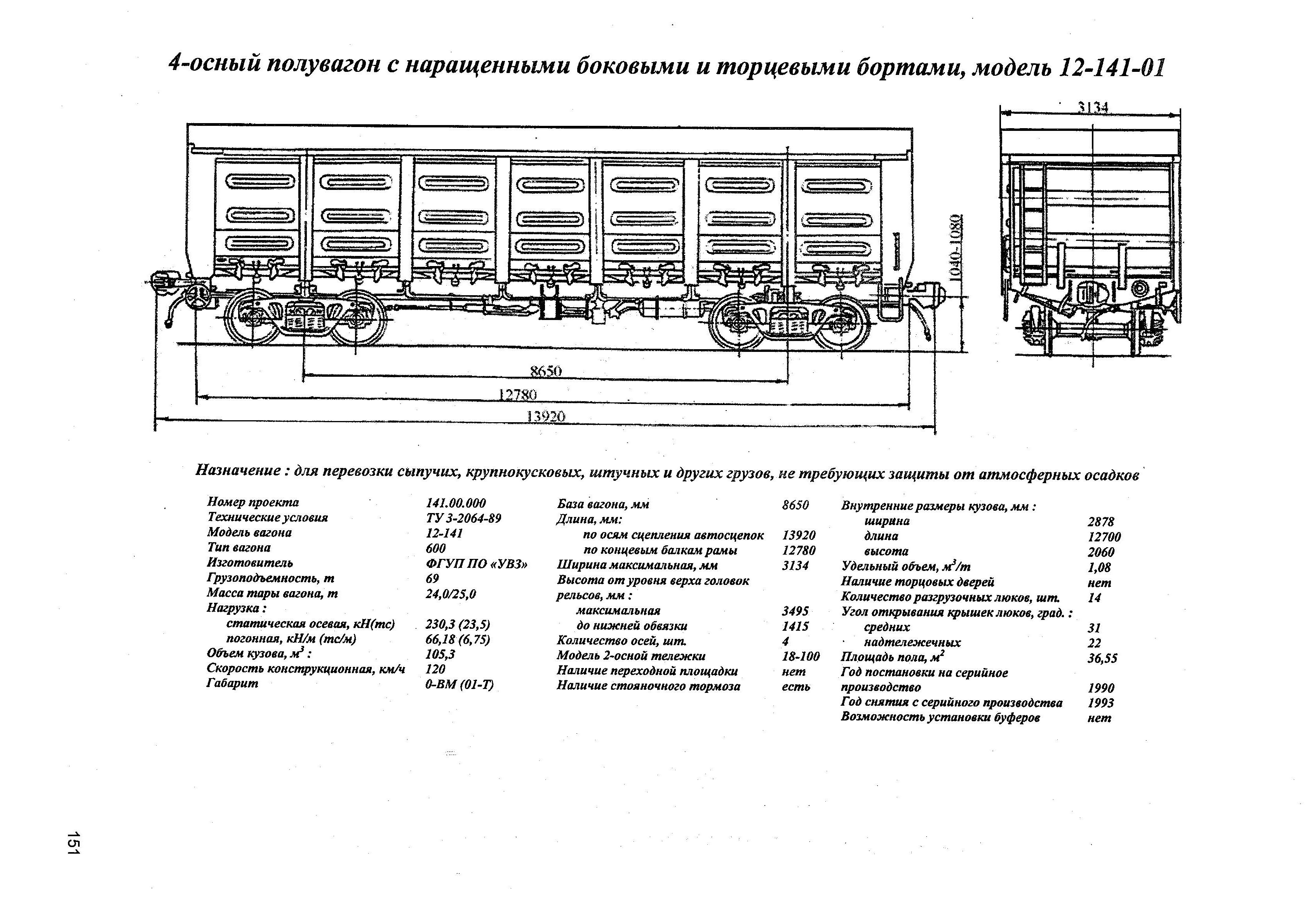4-осный полувагон с наращенными боковыми и торцевыми бортами, модель 12-141-01