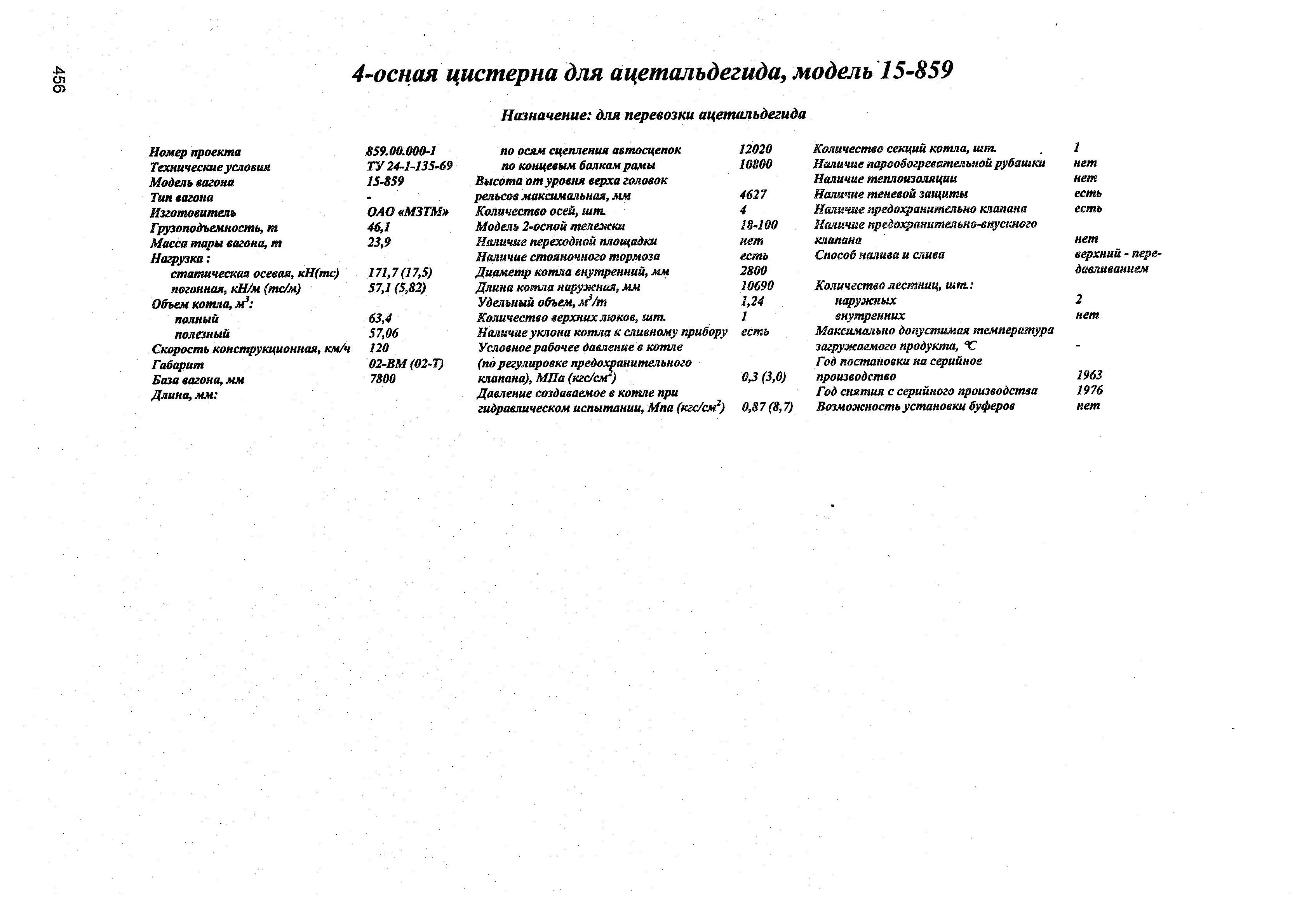 4-осная цистерна для ацетальдегида, модель 15-859