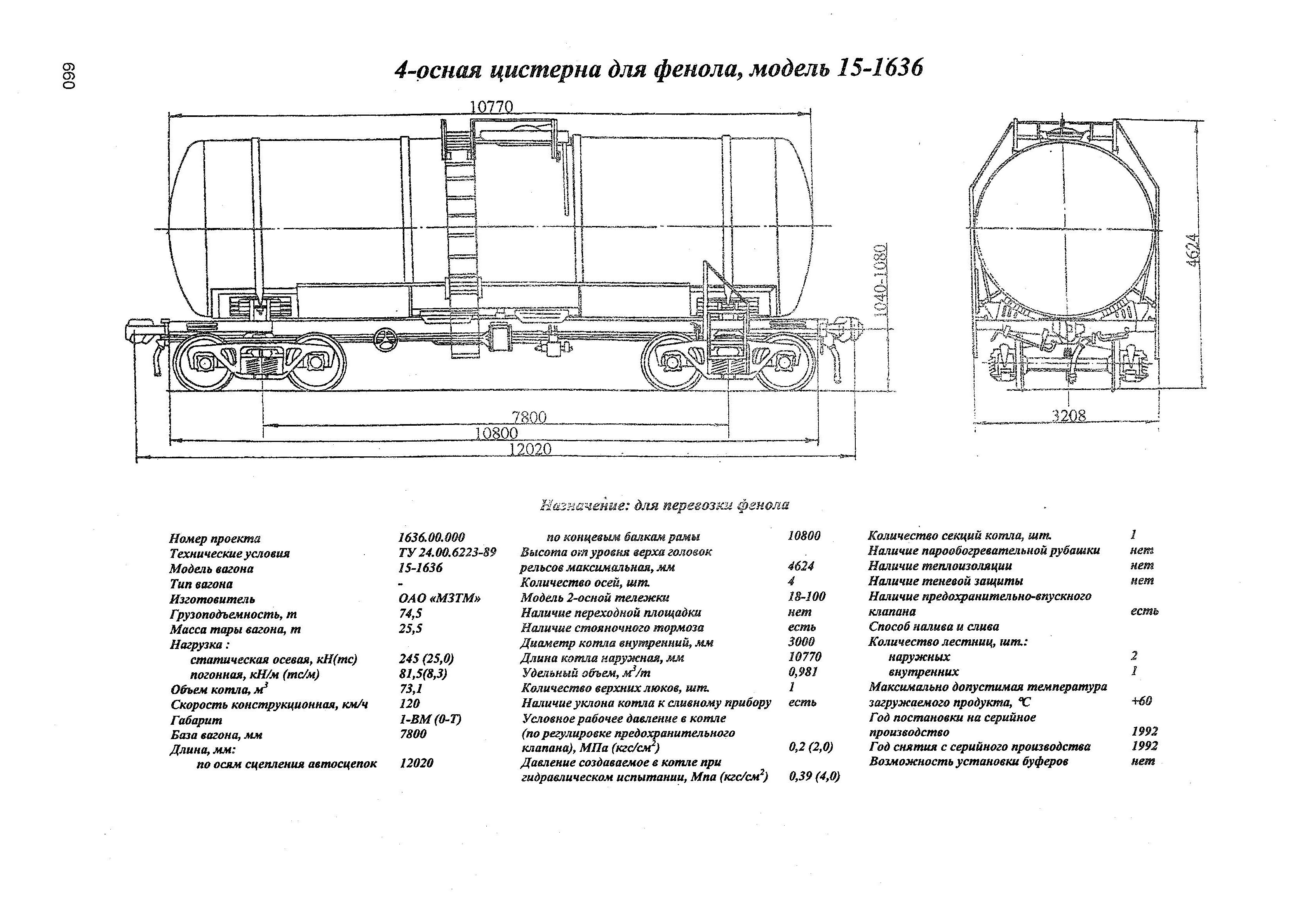 4-осная цистерна для фенола, модель 15-1636