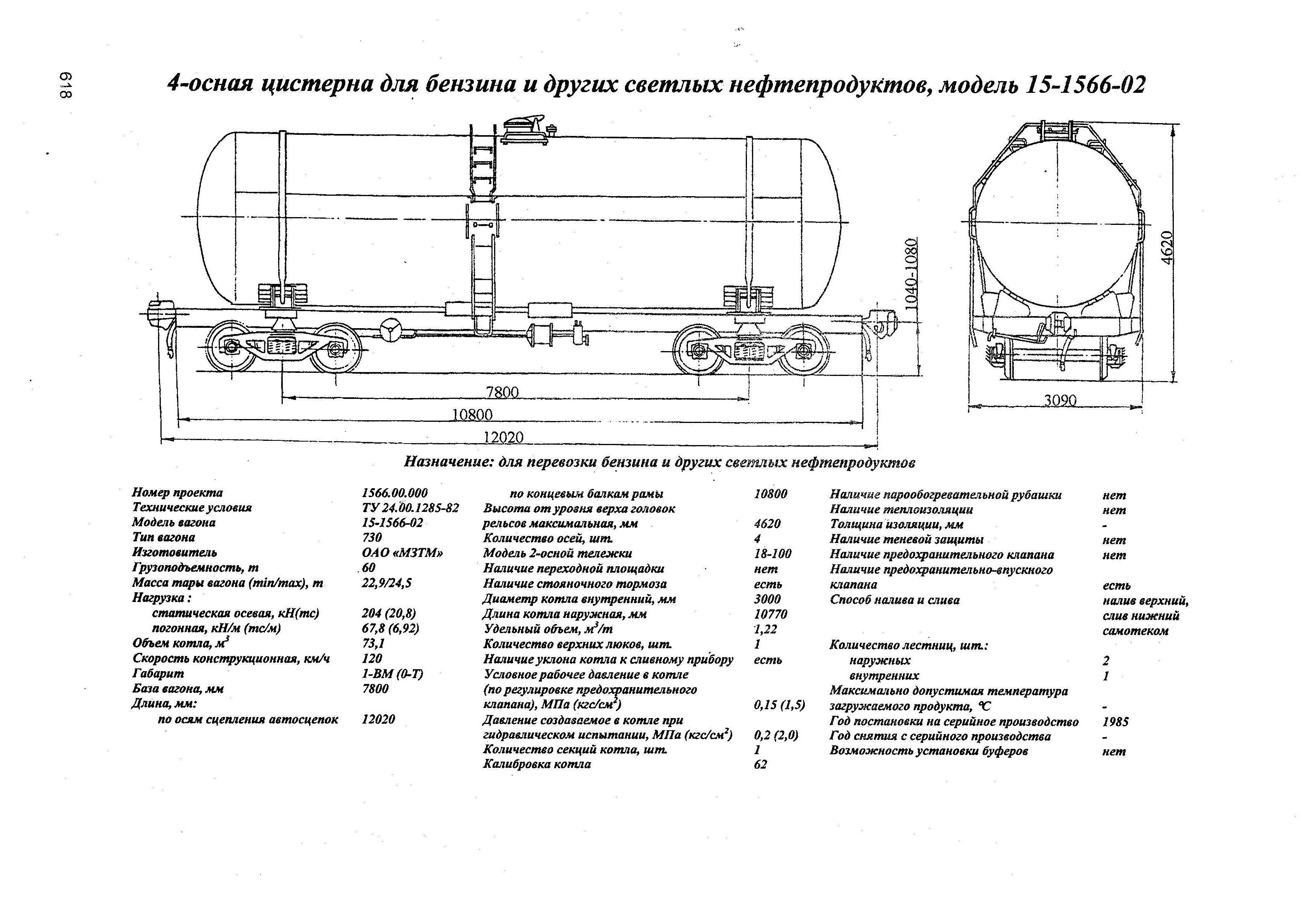 4-осная цистерна для бензина и других светлых нефтепродуктов, модель 15-1566-02