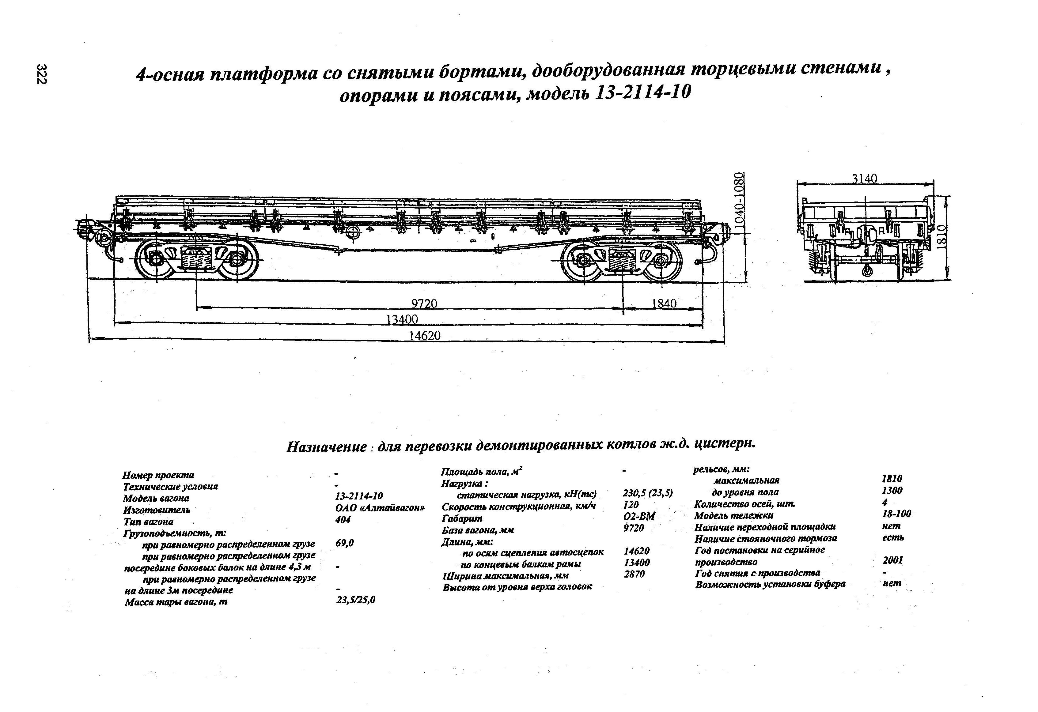 4-осная платформа со снятыми бортами, дооборудованная торцевыми стенами, опорами и поясами, модель 13-2114-10