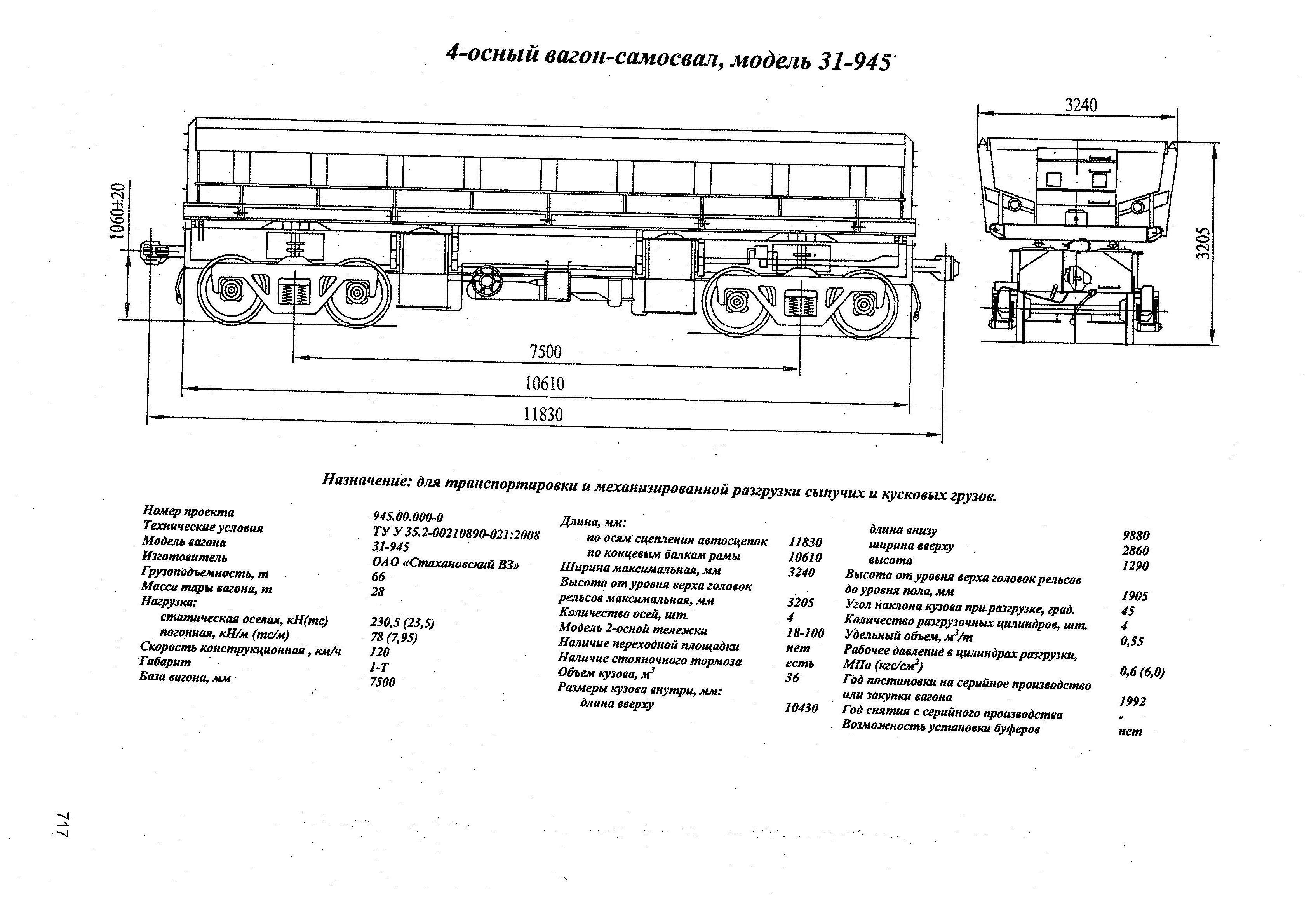 4-осный вагон-самосвал, модель 31-945