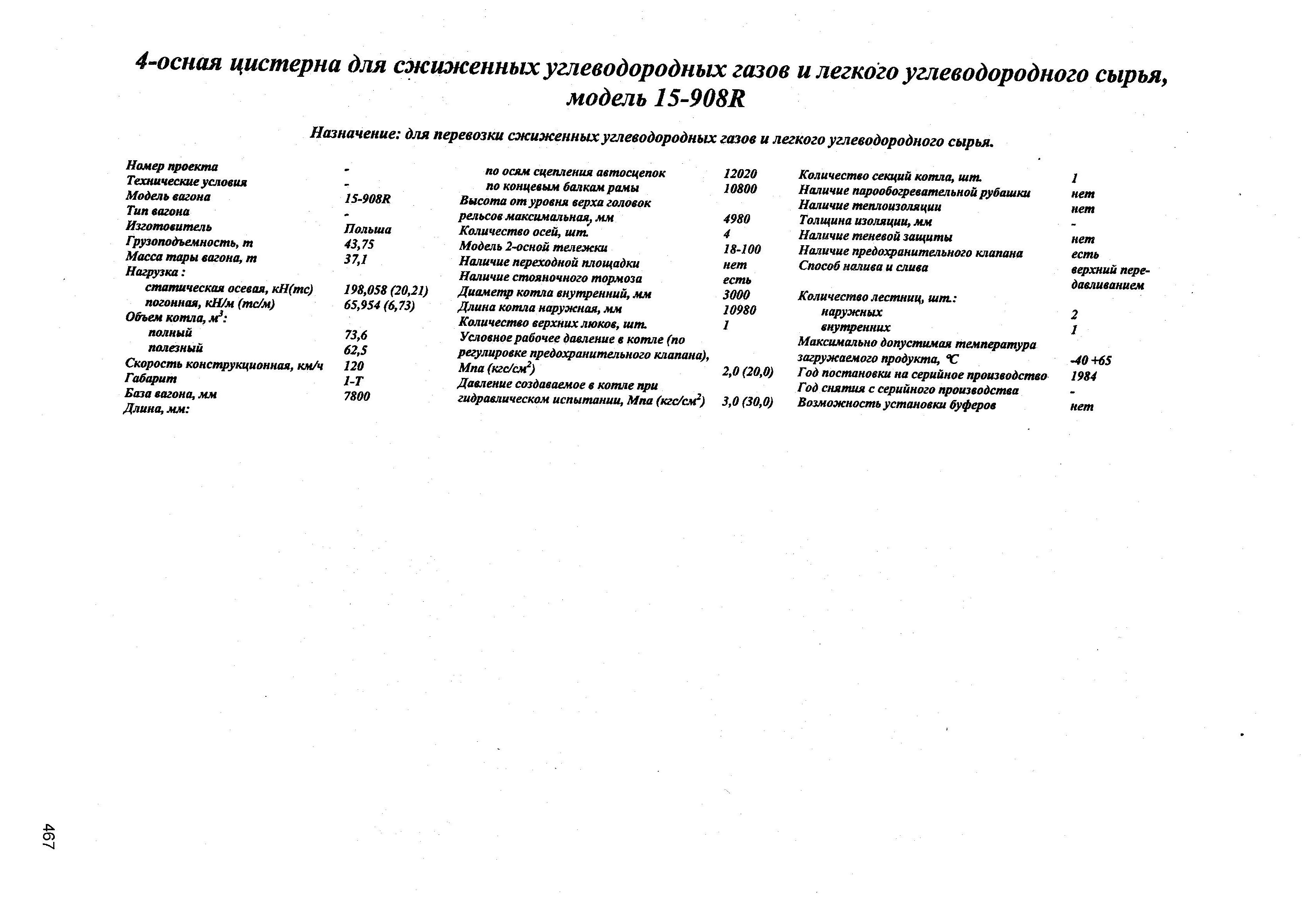 4-осная цистерна для сжиженных углеводородных газов и легкого углеводородного сырья, модель 15-90811