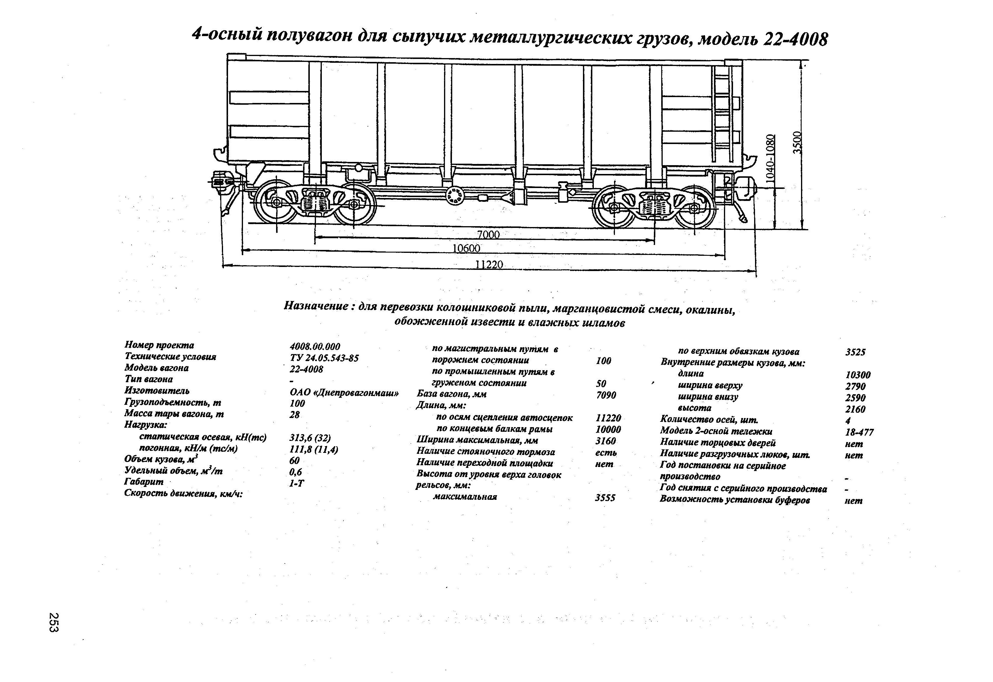 4-осный полувагон для сыпучих металлургических грузов, модель 22-4008