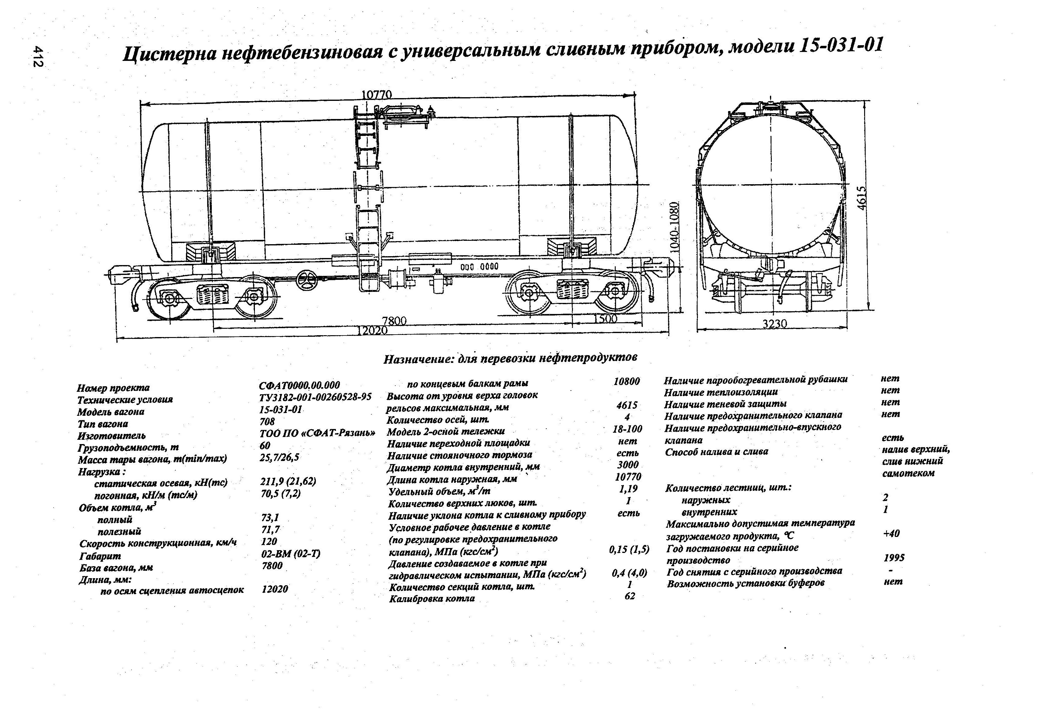Цистерна нефтебензиновая с универсальным сливным прибором, модели 15-031-01