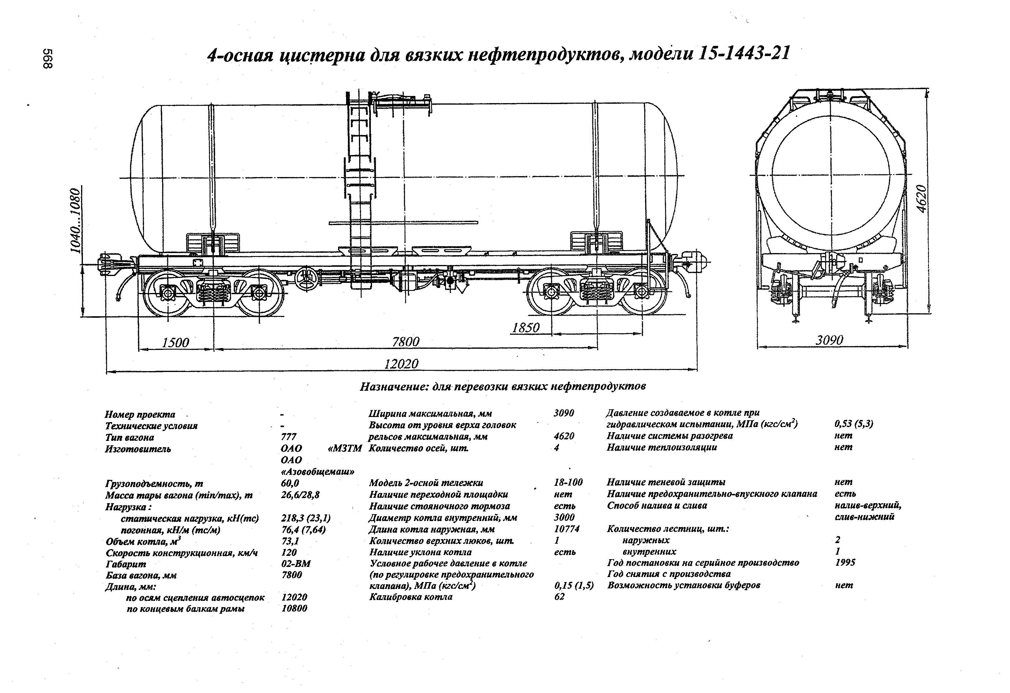 4-осная цистерна для вязких нефтепродуктов, модели 15-1443-21