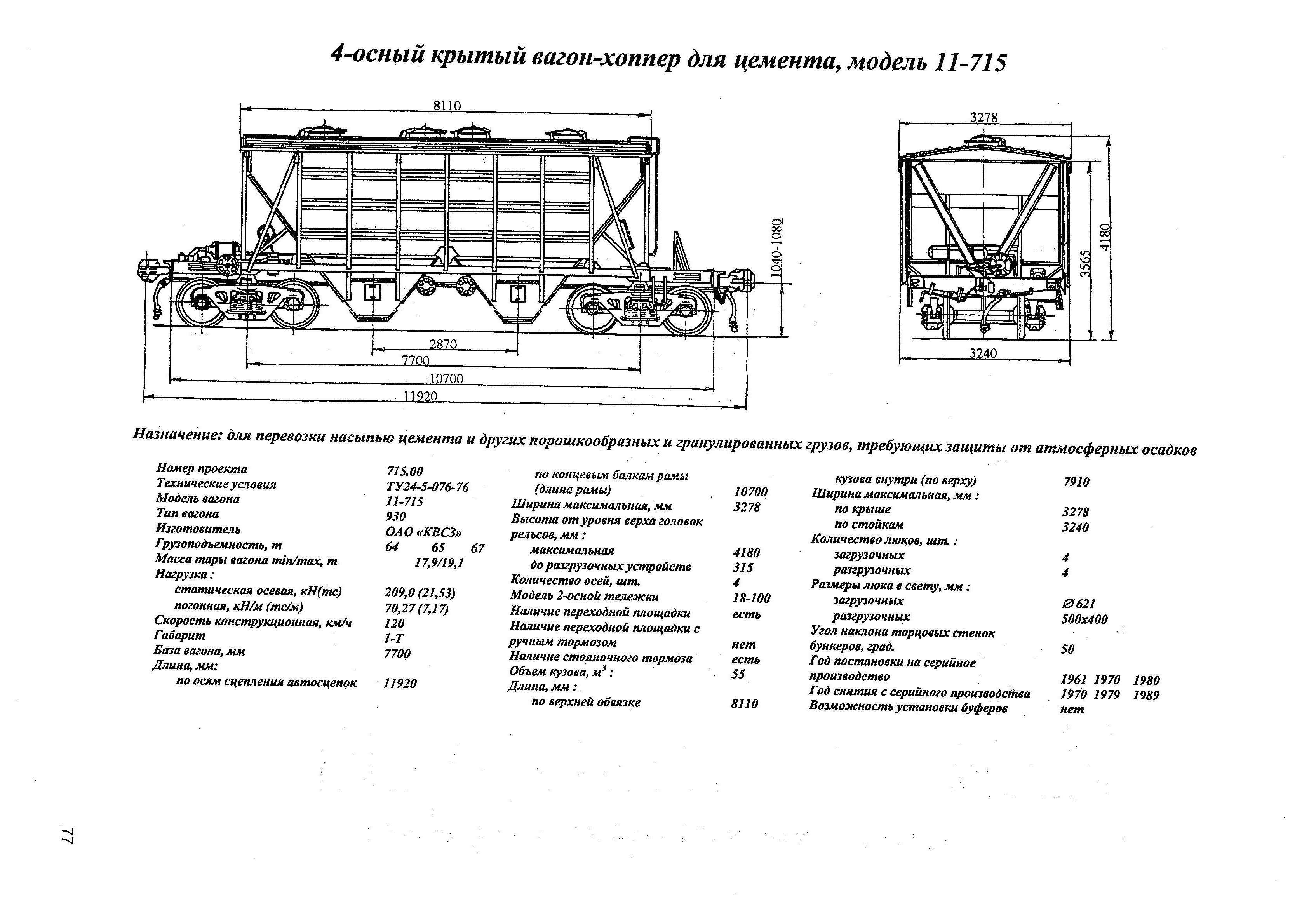 4-осный крытый вагон-хоппер для цемента, модель 11-715
