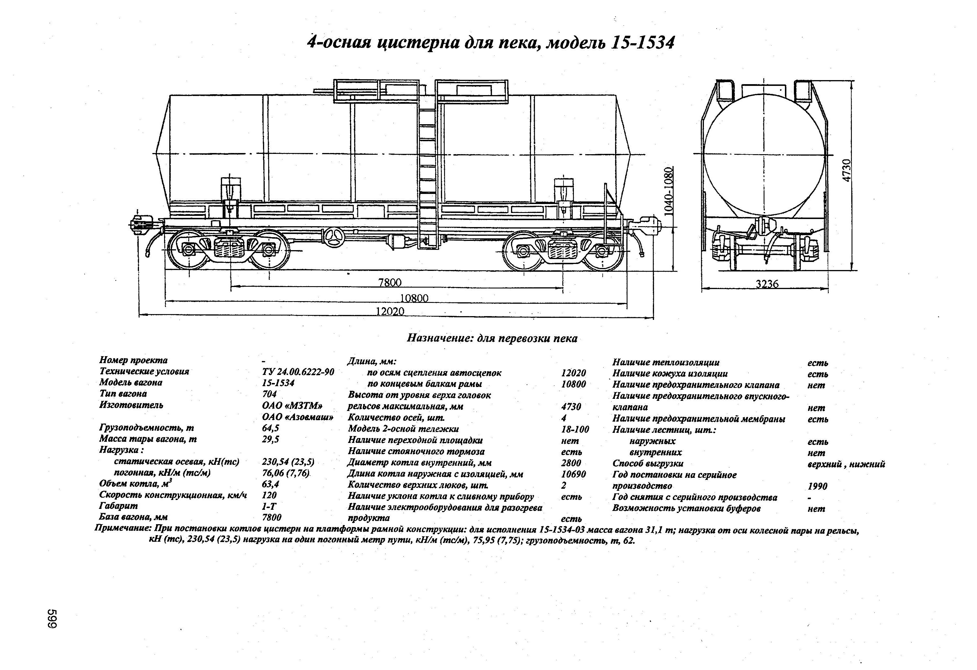 4-осная цистерна для пека, модель 15-1534