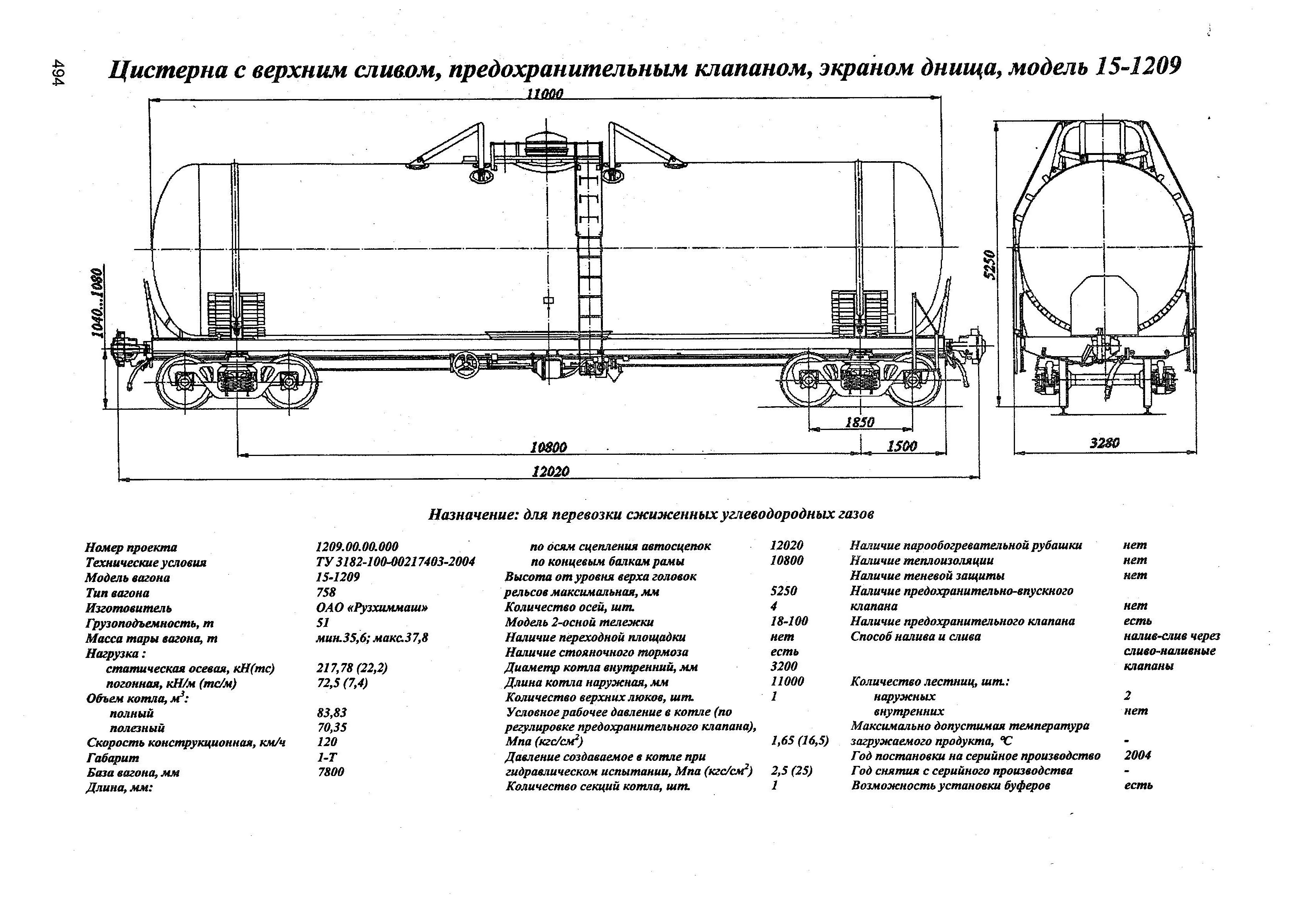Цистерна с верхним сливом, предохранительным клапаном, экраном днища, модель 15-1209