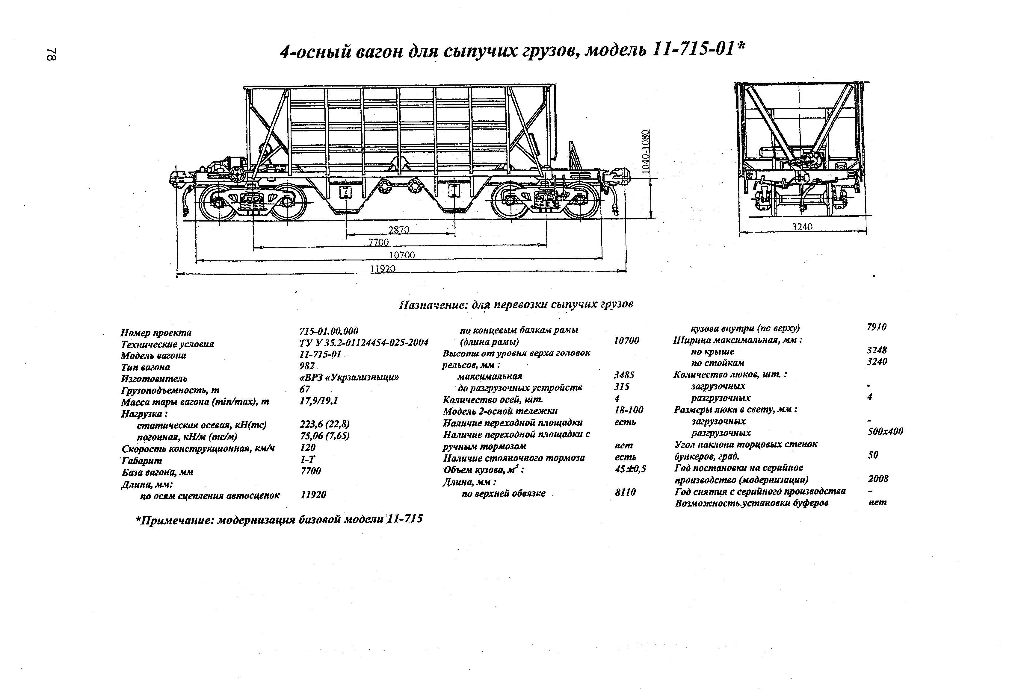 4-осный вагон для сыпучих грузов, модель 11-715-01*
