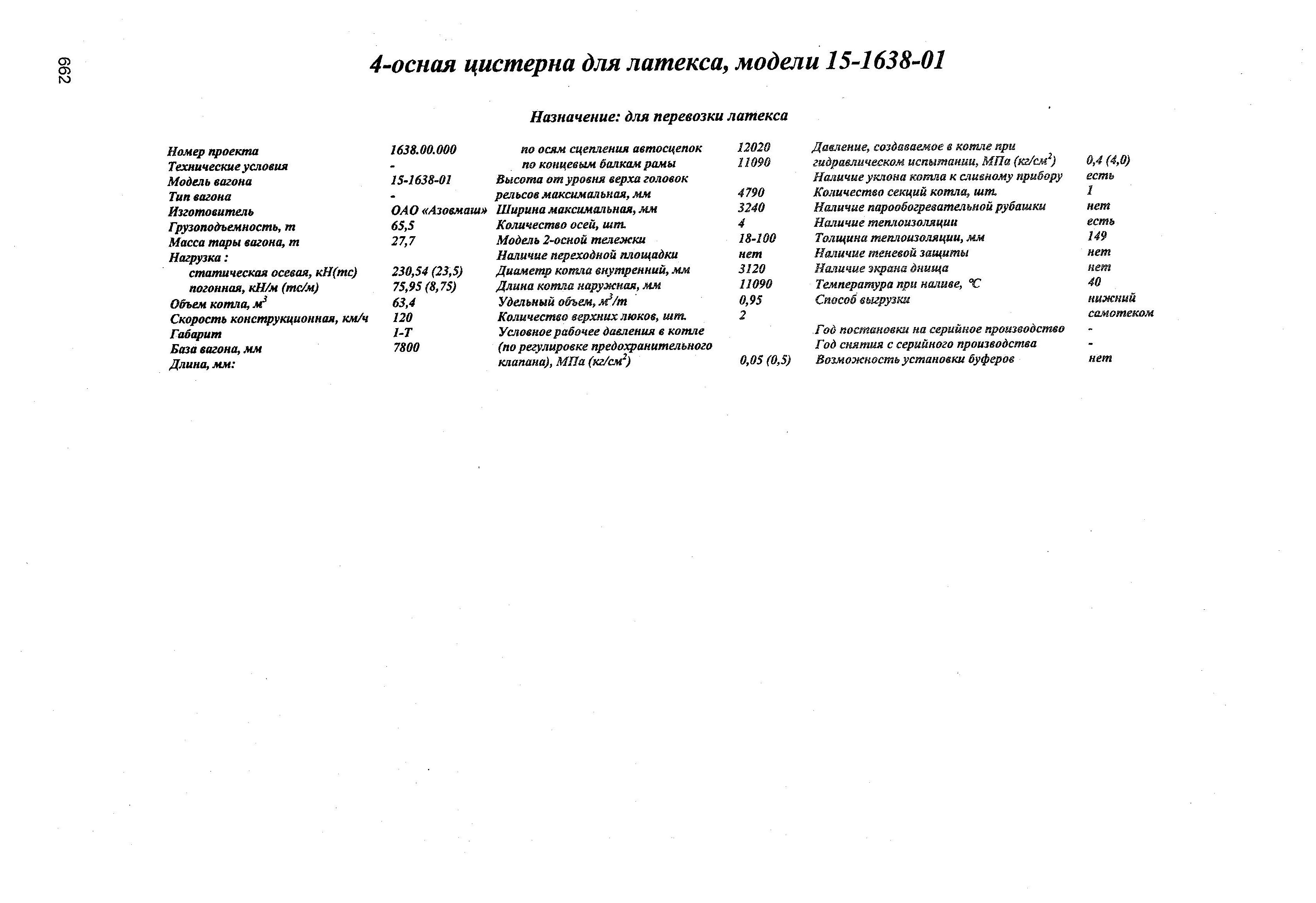 4-осная цистерна для латекса, модели 15-1638-01