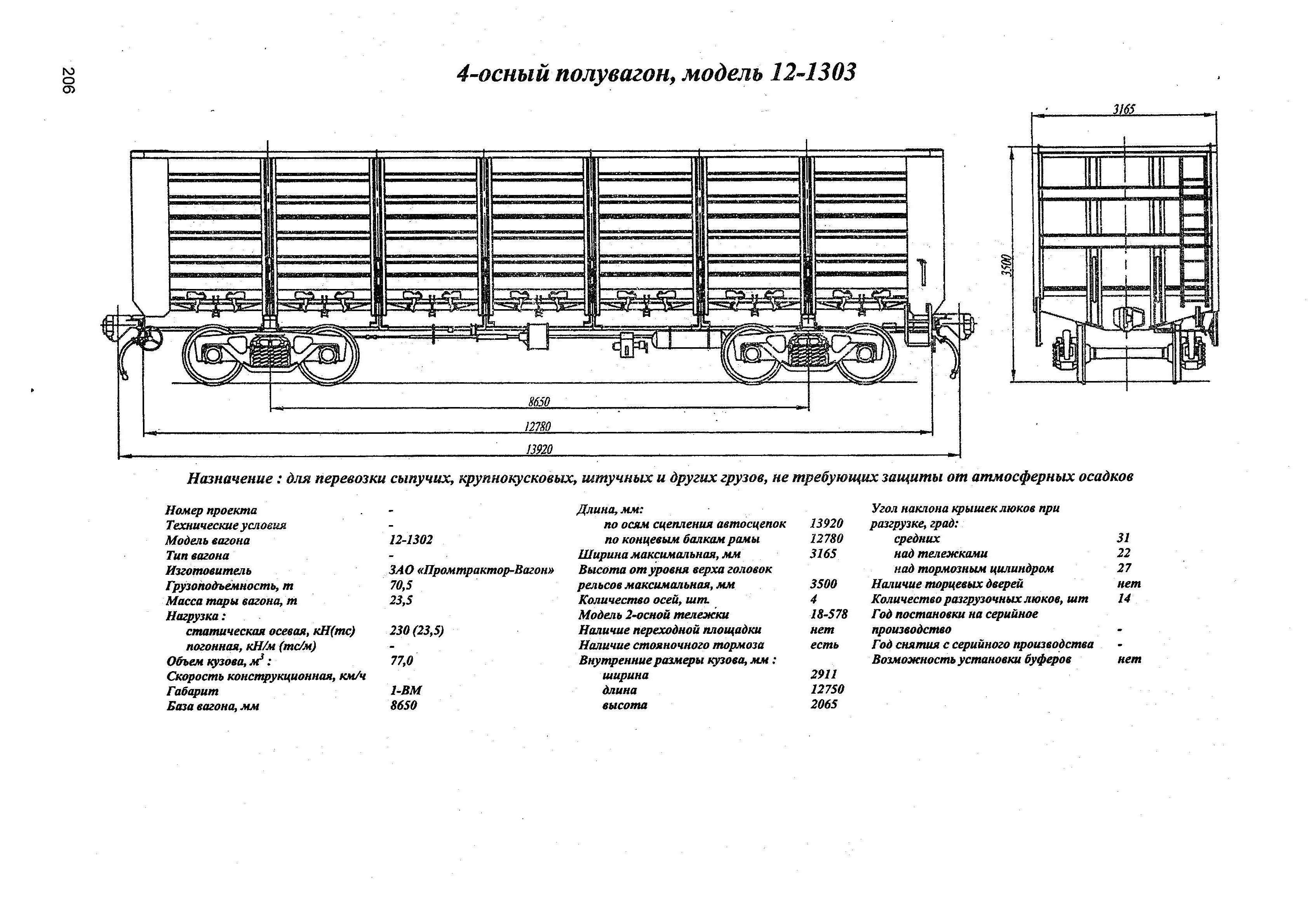 4-осный полувагон, модель 12-1303