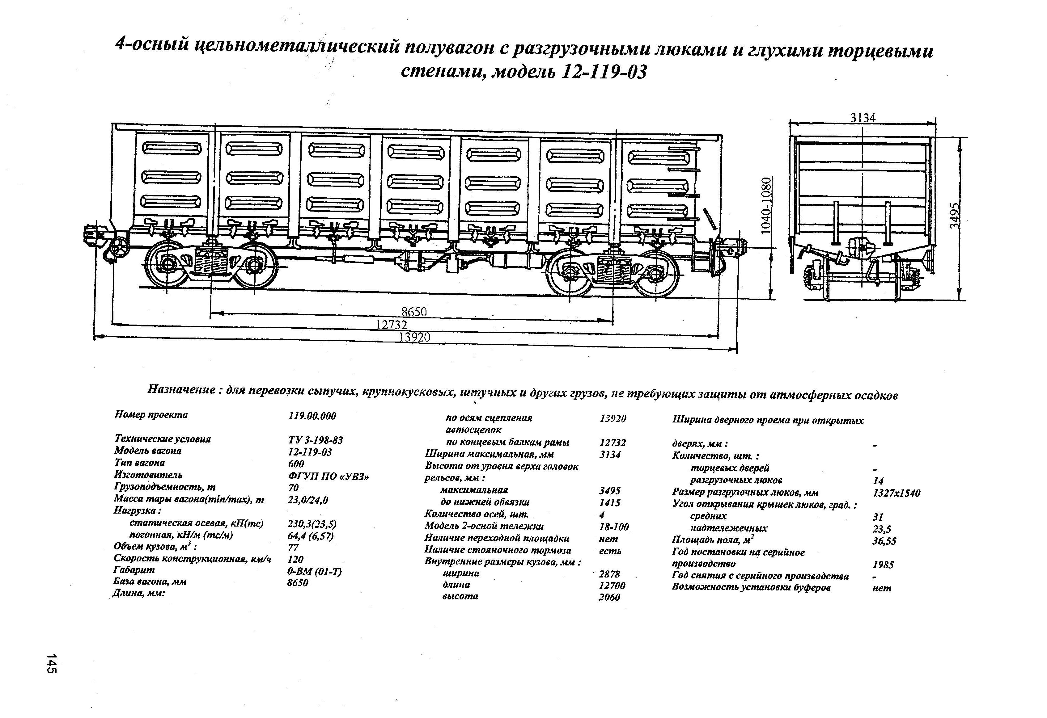 4-осный цельнометаллический полувагон с разгрузочными люками и глухими торцевыми стенам и, модель 12-119-03