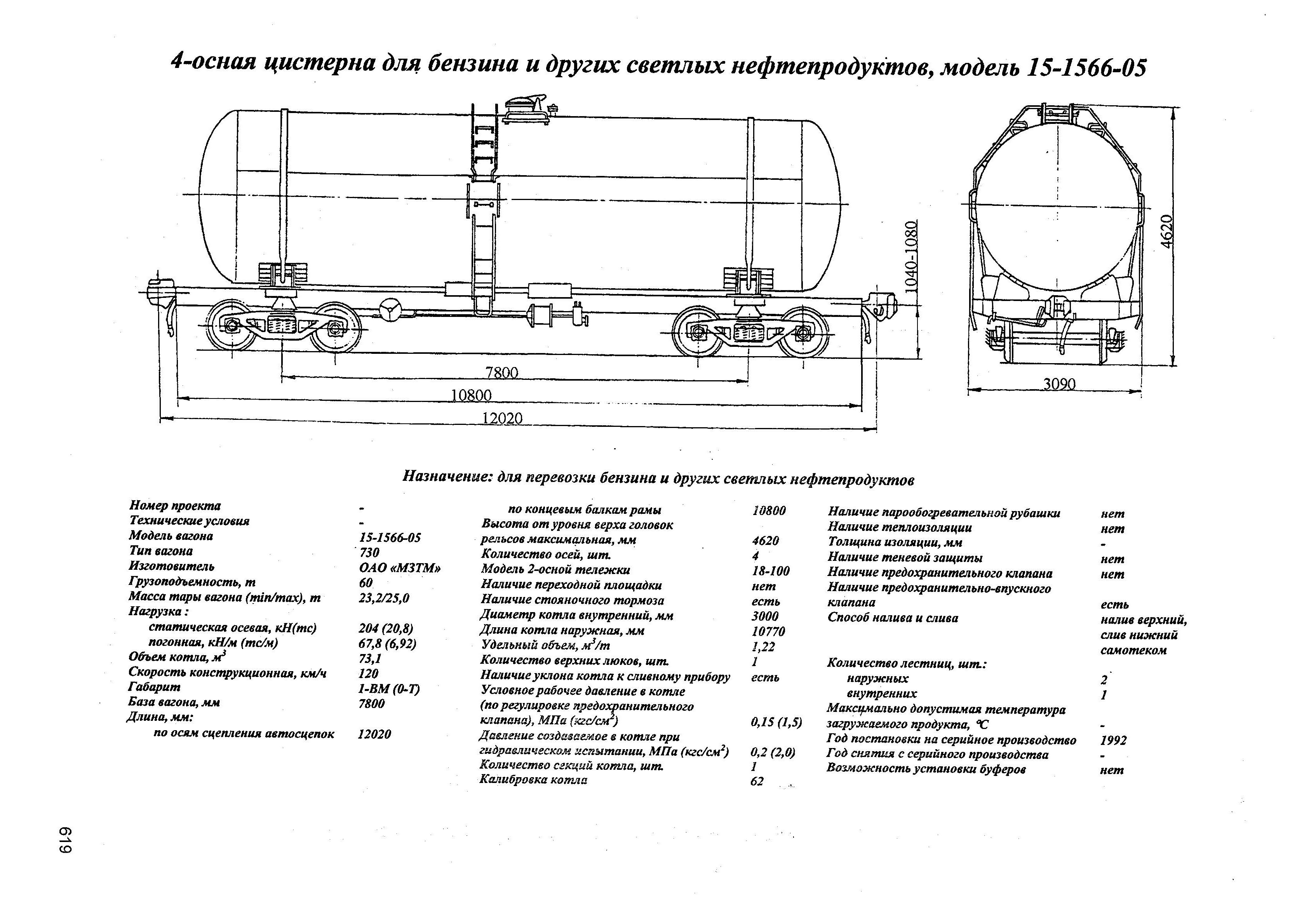 4-осная цистерна для бензина и других светлых нефтепродуктов, модель 15-1566-05