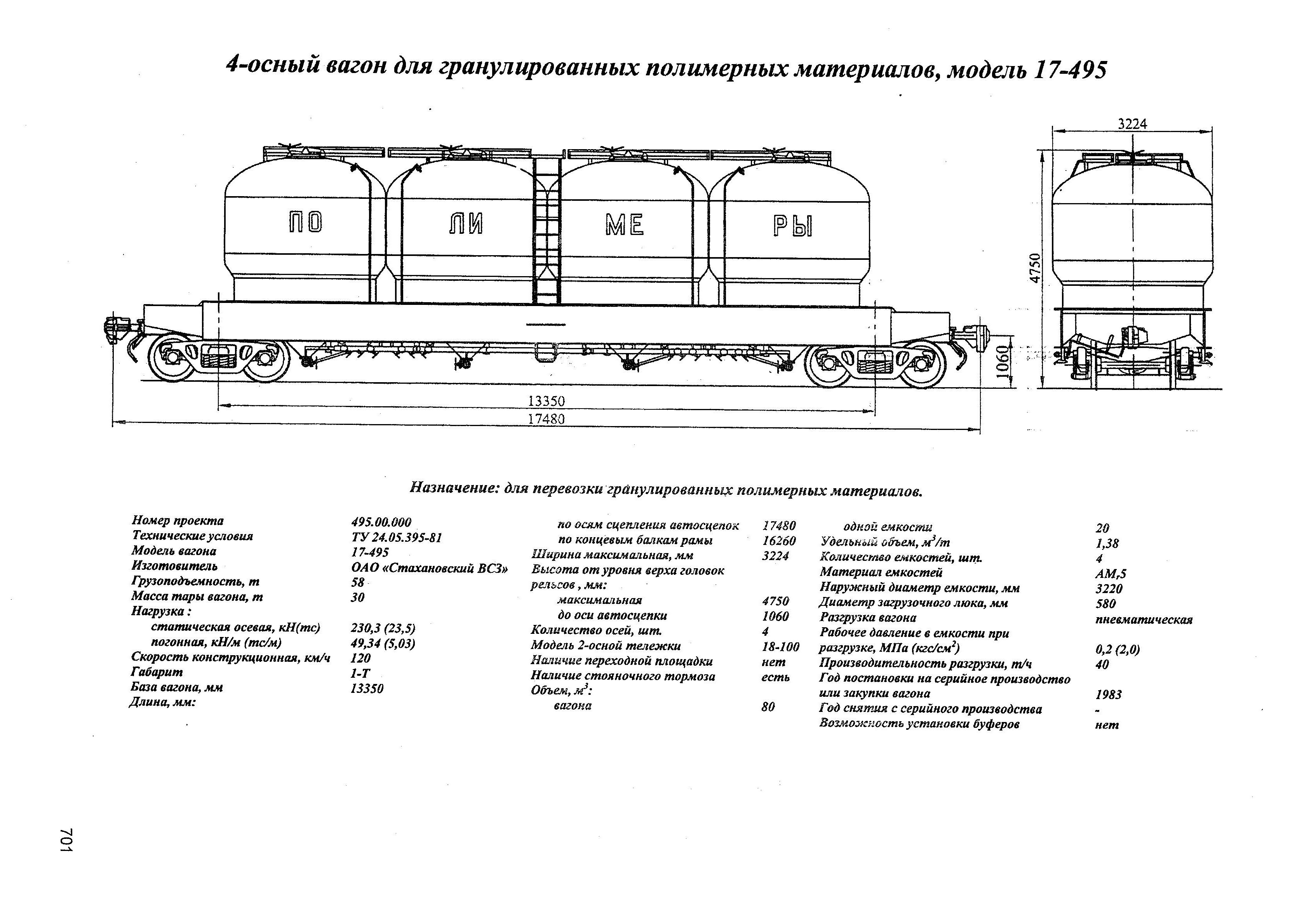 4-осный вагон для гранулированных полимерных материалов, модель 17-495