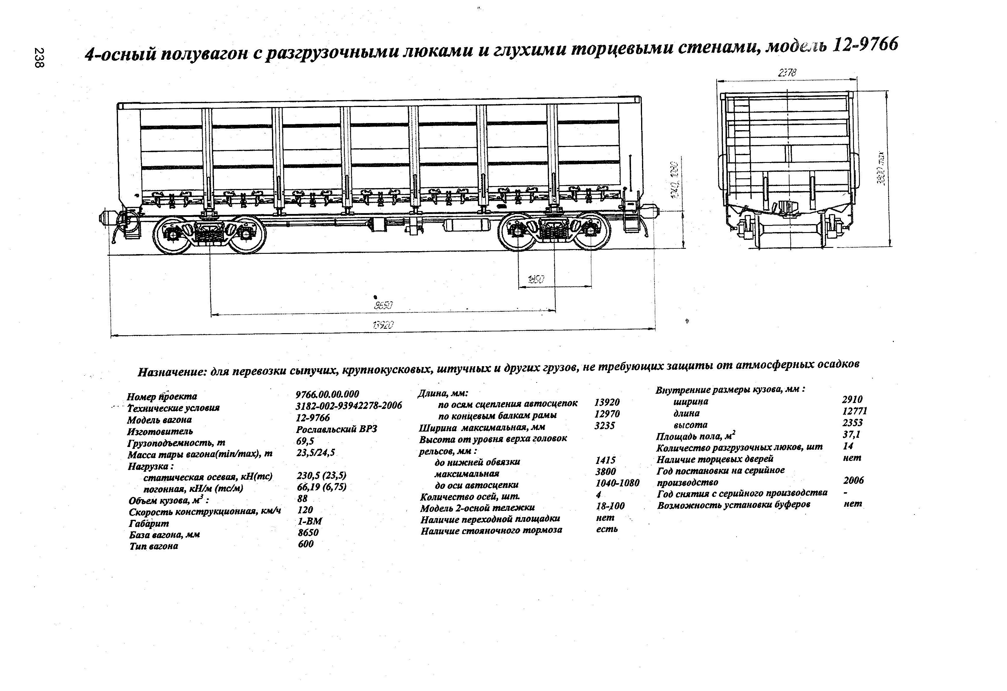 4-осный полувагон с разгрузочными люками и глухими торцевыми стенами, модель 12-9766