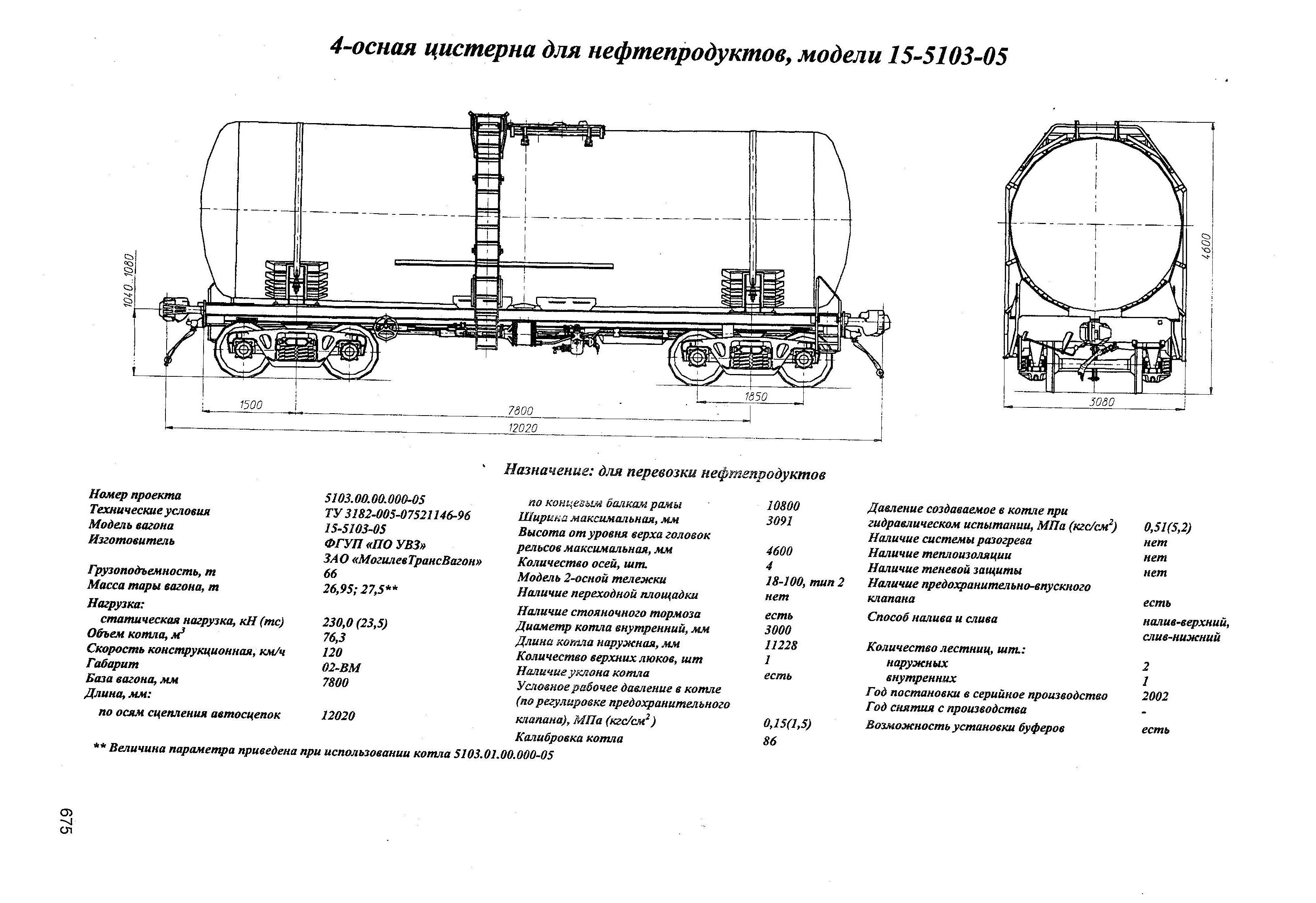 4-осная цистерна для нефтепродуктов, модели 15-5103-05