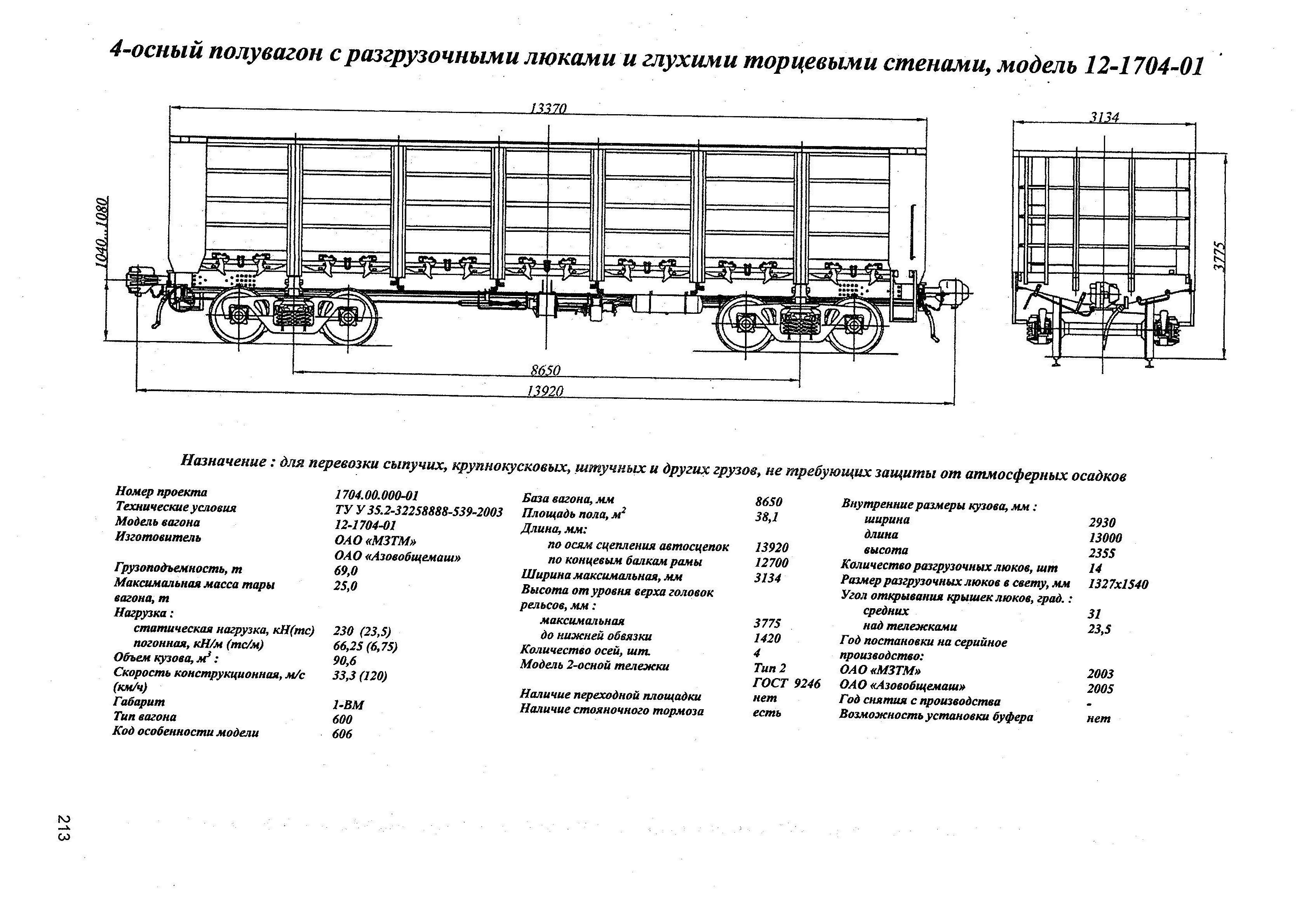 4-осный полувагон с разгрузочными люками и глухими торцевыми стенами, модель 12-1704-01