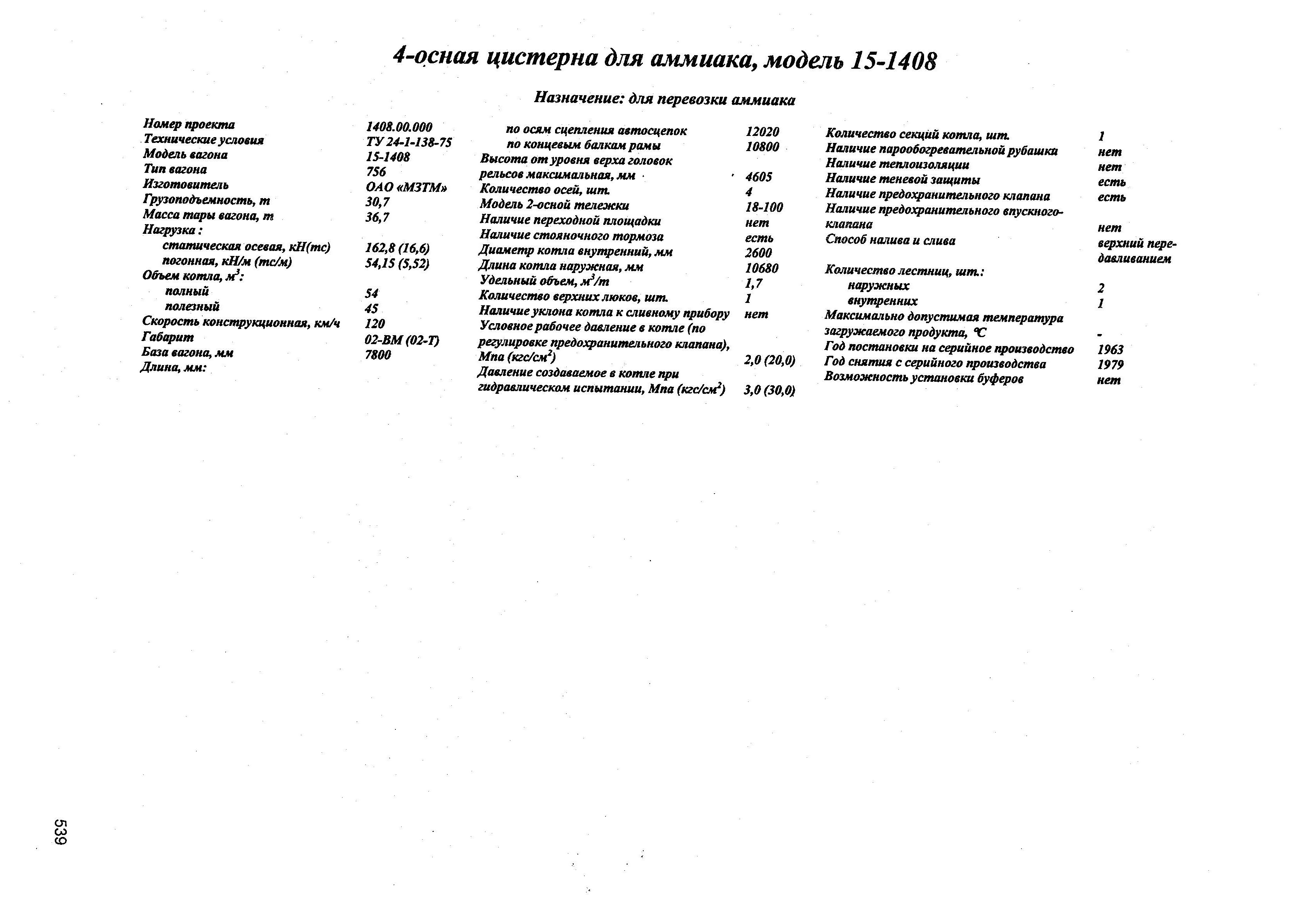 4-осная цистерна для аммиака, модель 15-1408
