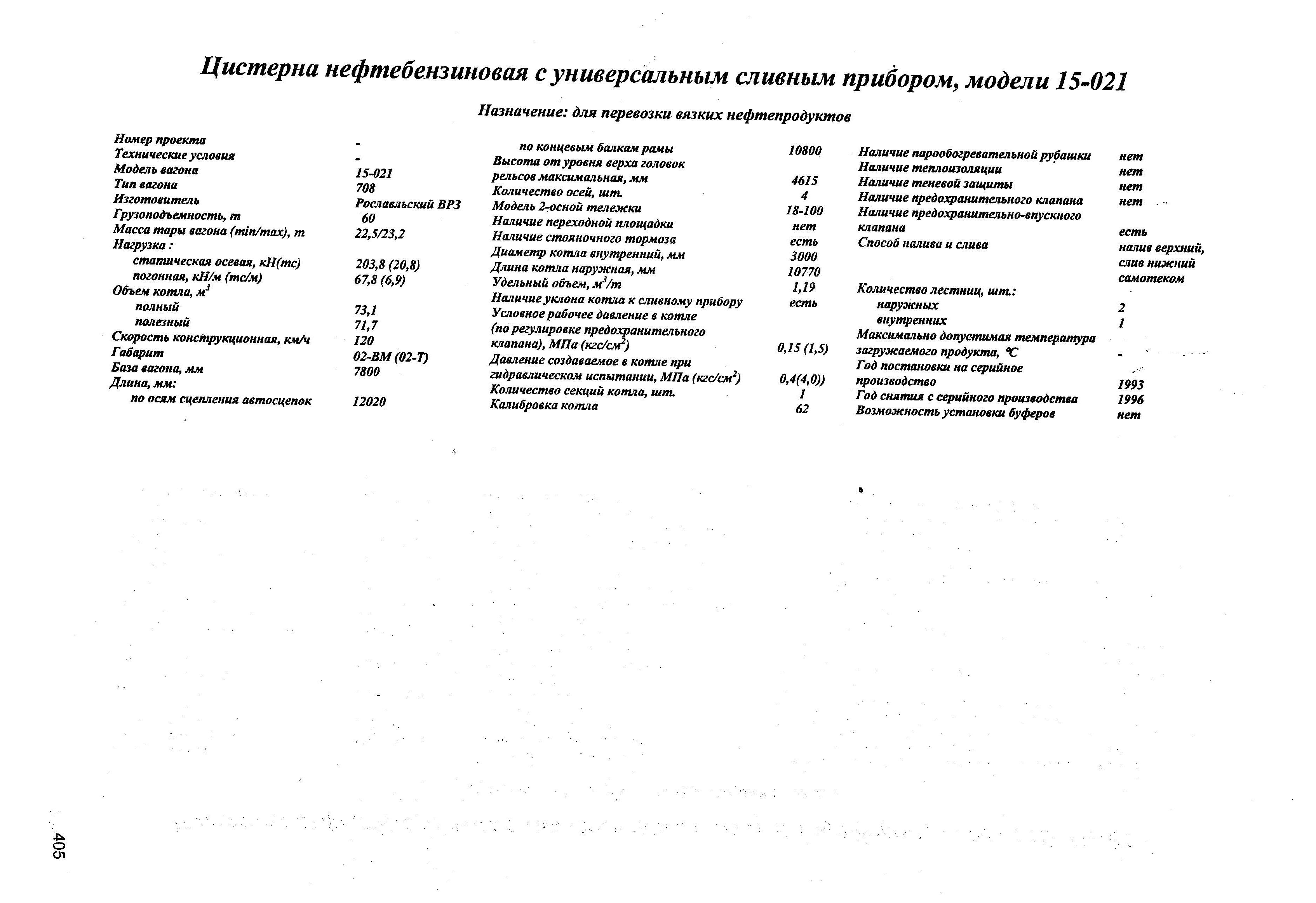 Цистерна нефтебензиновая с универсальным сливным прибором, модели 15-021