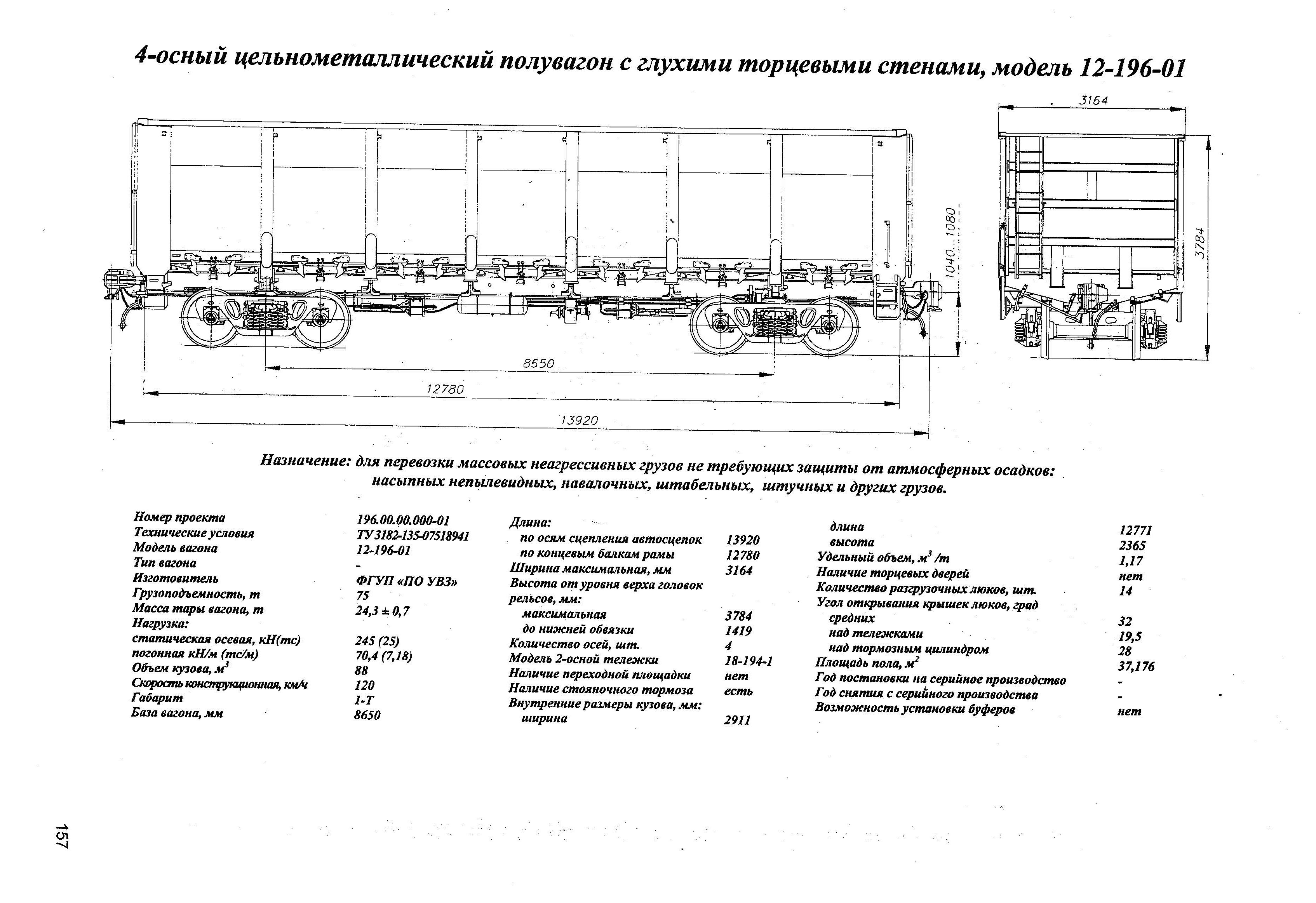 4-осный цельнометаллический полувагон с глухими торцевыми стенами, модель 12-196-01