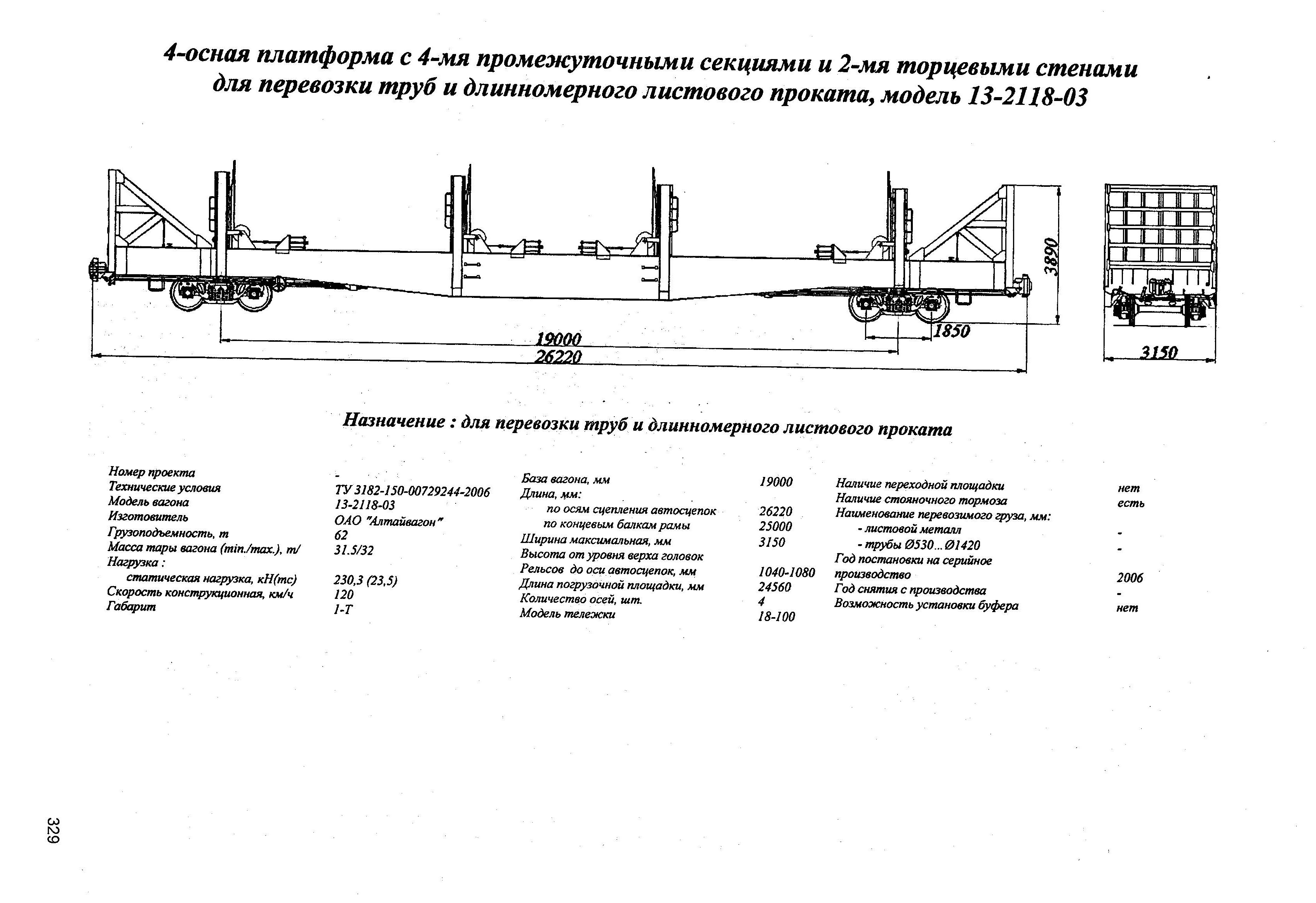 4-осная платформа с 4-мя промежуточными секциями и 2-мя торцевыми стенами для перевозки труб и длинномерного листового проката, модель 13-2118-03