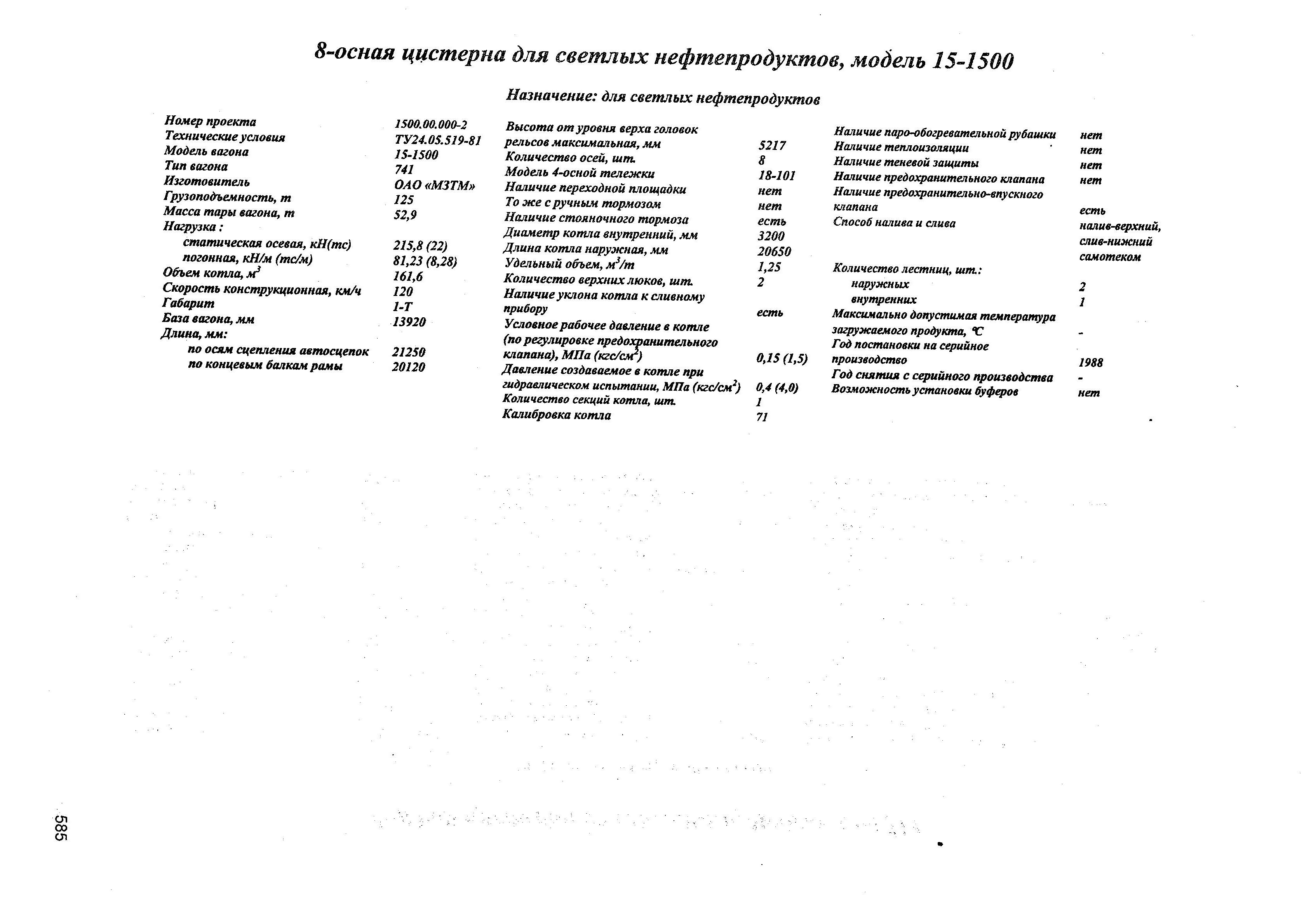 8-осная цистерна для светлых нефтепродуктов, модель 15-1500