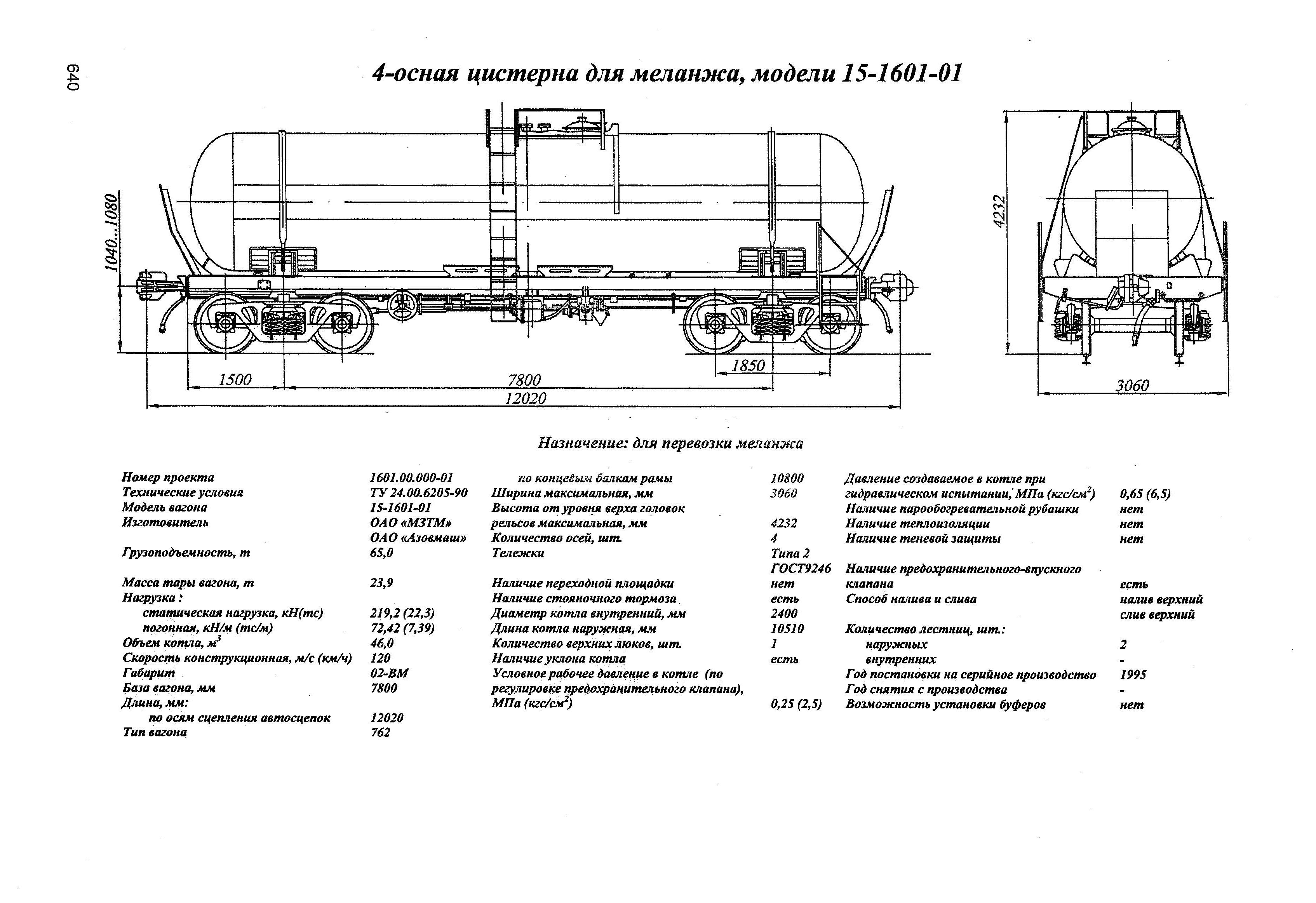 4-осная цистерна для меланжа, модели 15-1601-01