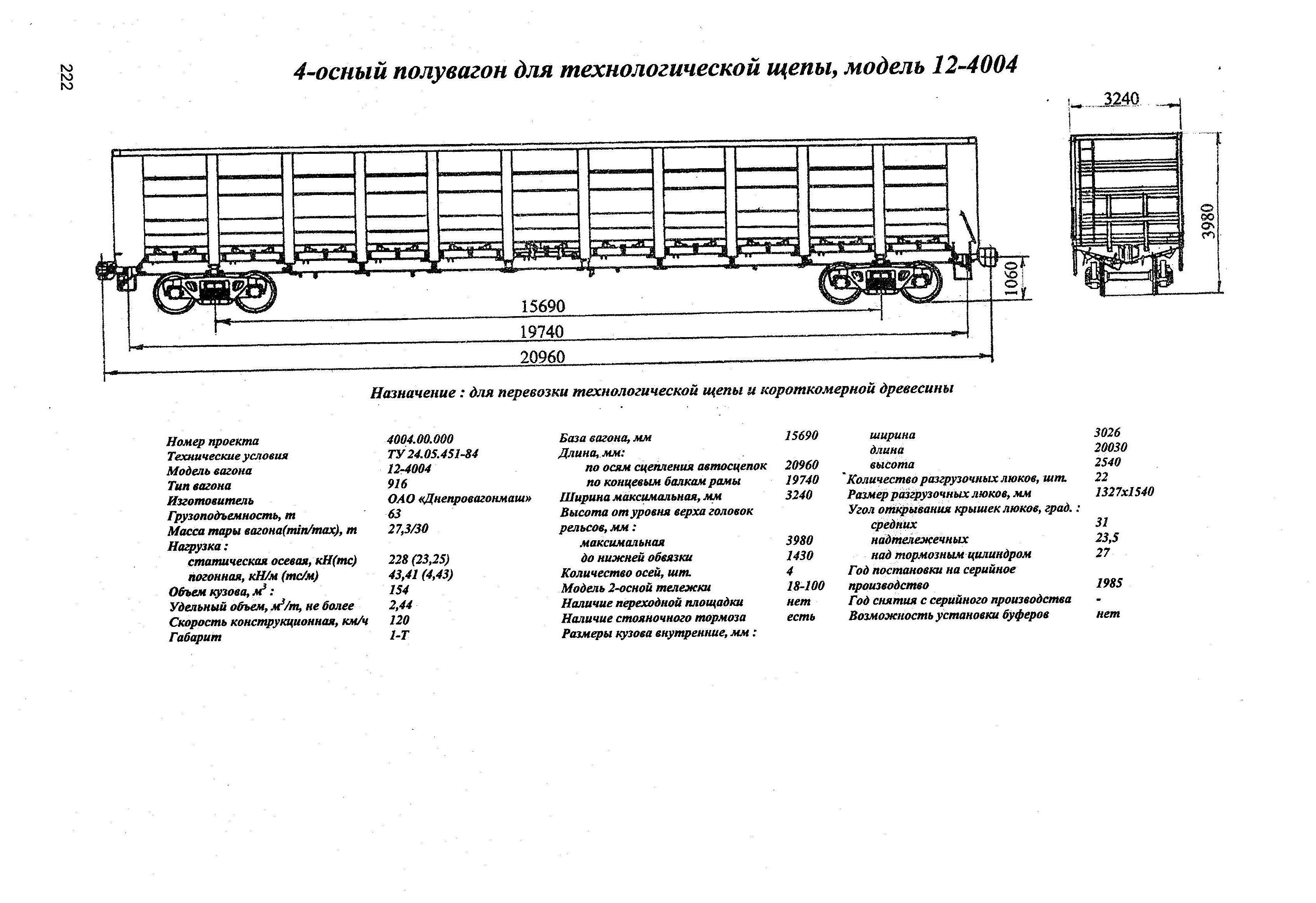 4-осный полувагон для технологической щепы, модель 12-4004