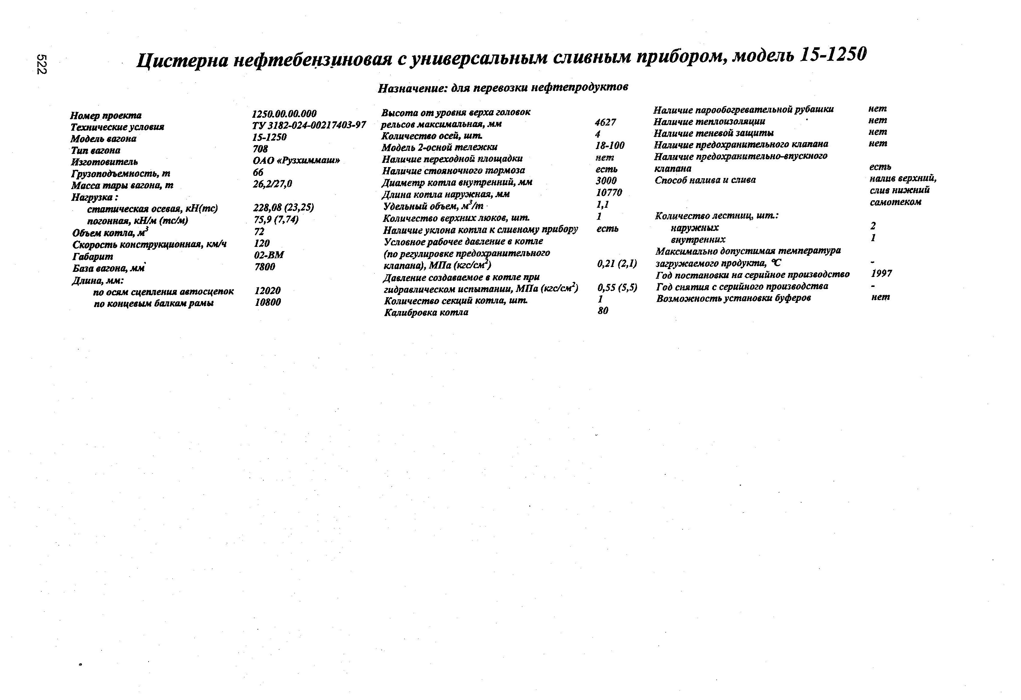 Цистерна нефтебензиновая с универсальным сливным прибором, модель 15-1250